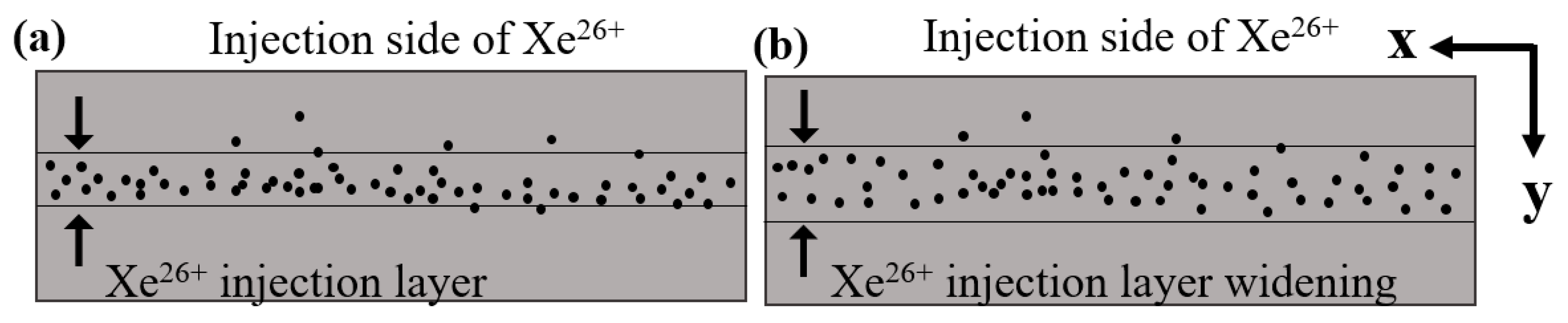 Carbon 09 00113 g007