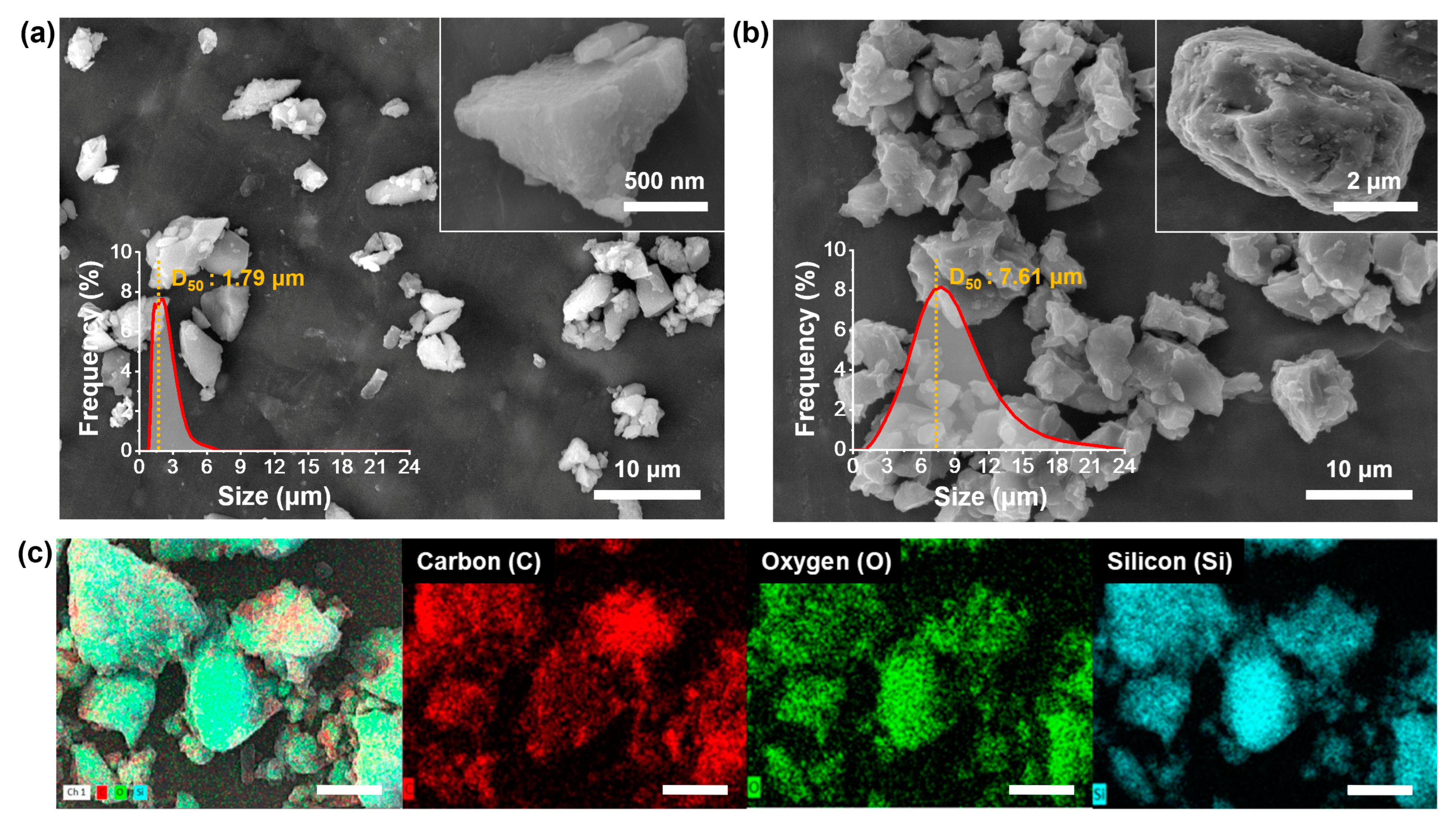 Carbon 09 00114 g002
