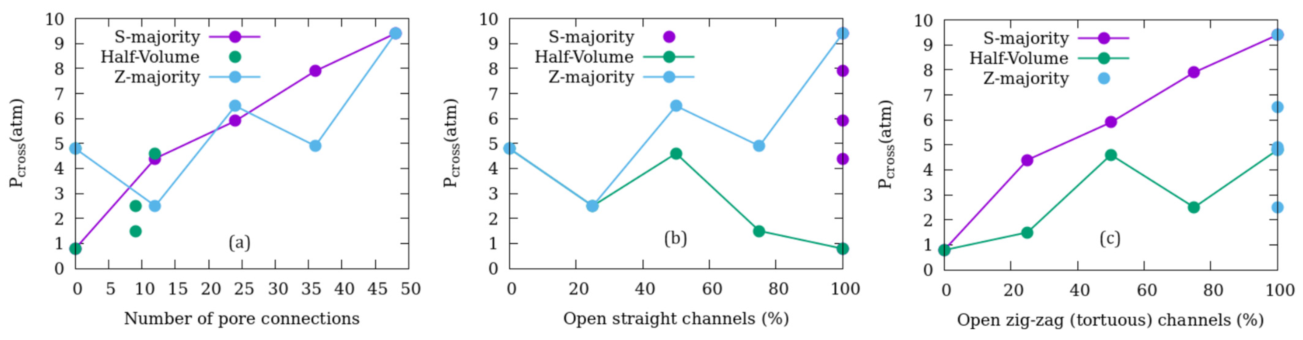 Carbon 09 00116 g005