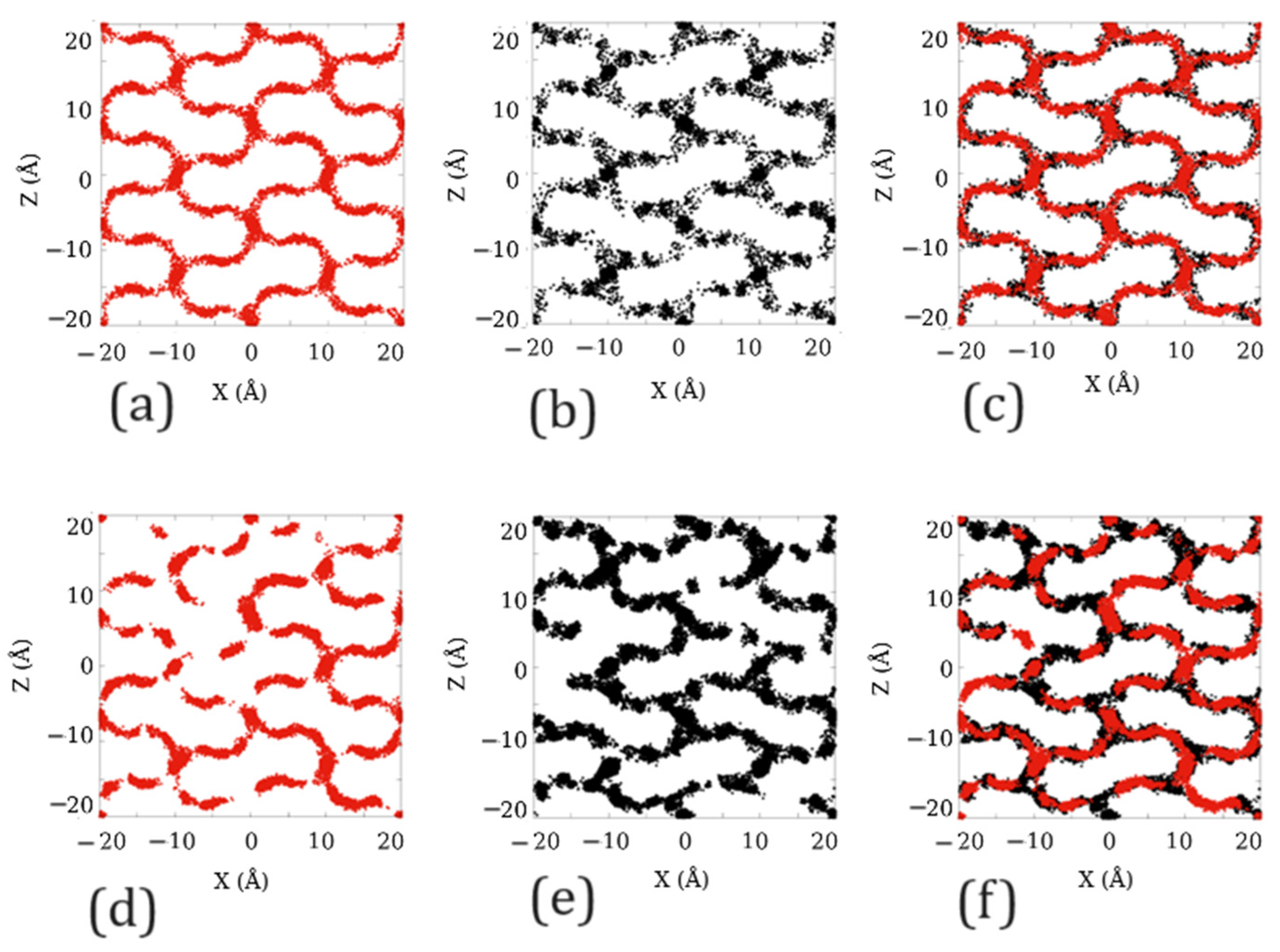 Carbon 09 00116 g008