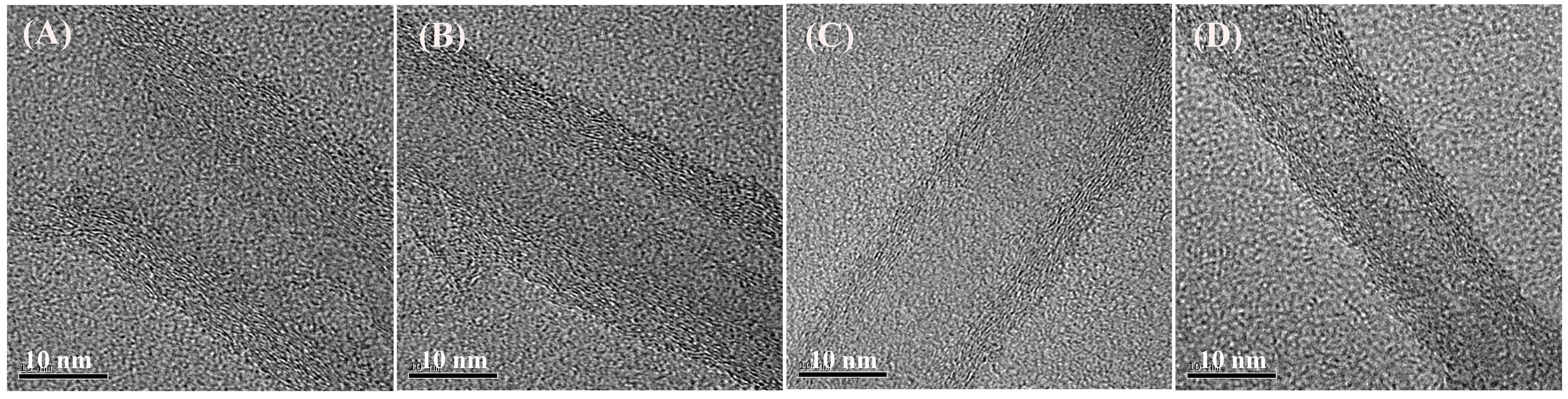 Carbon 09 00121 g004 Carbon 09 00121 g004