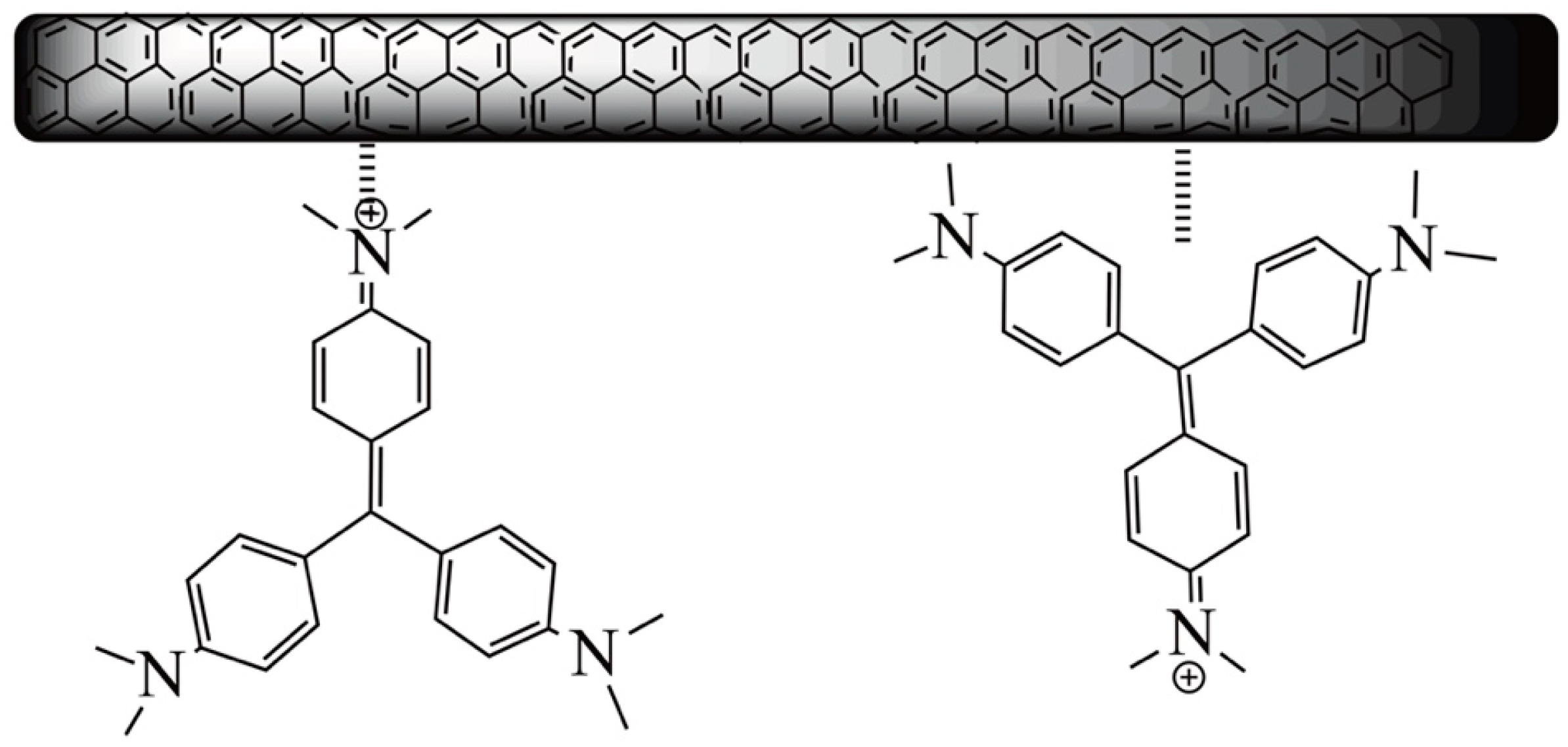 Carbon 10 00019 g010
