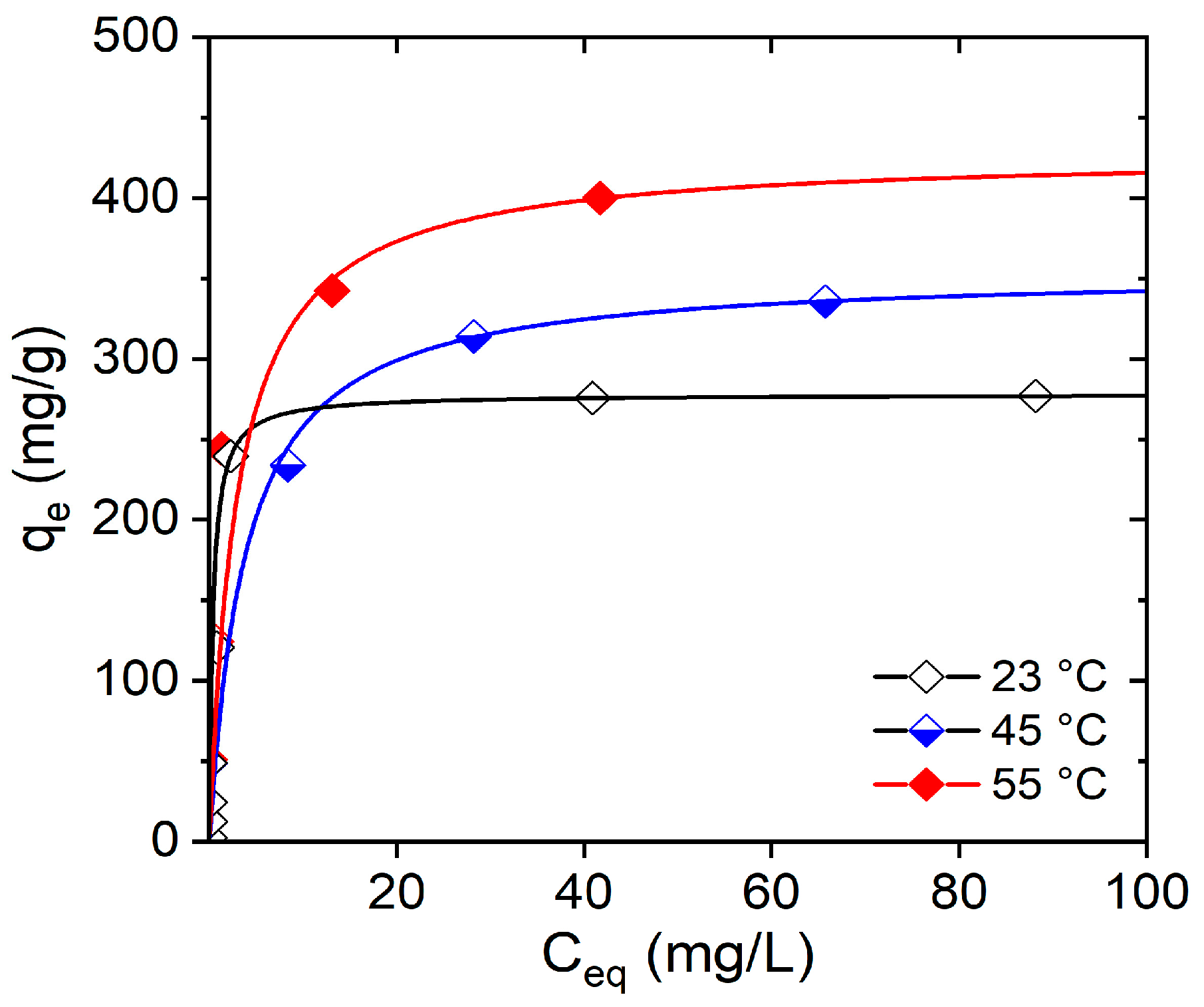Carbon 10 00019 g012