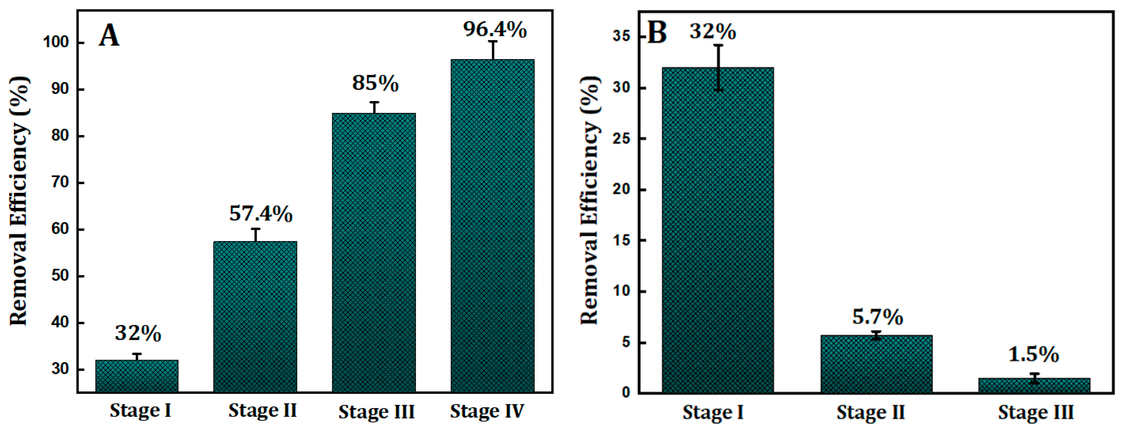 Carbon 10 00026 g013