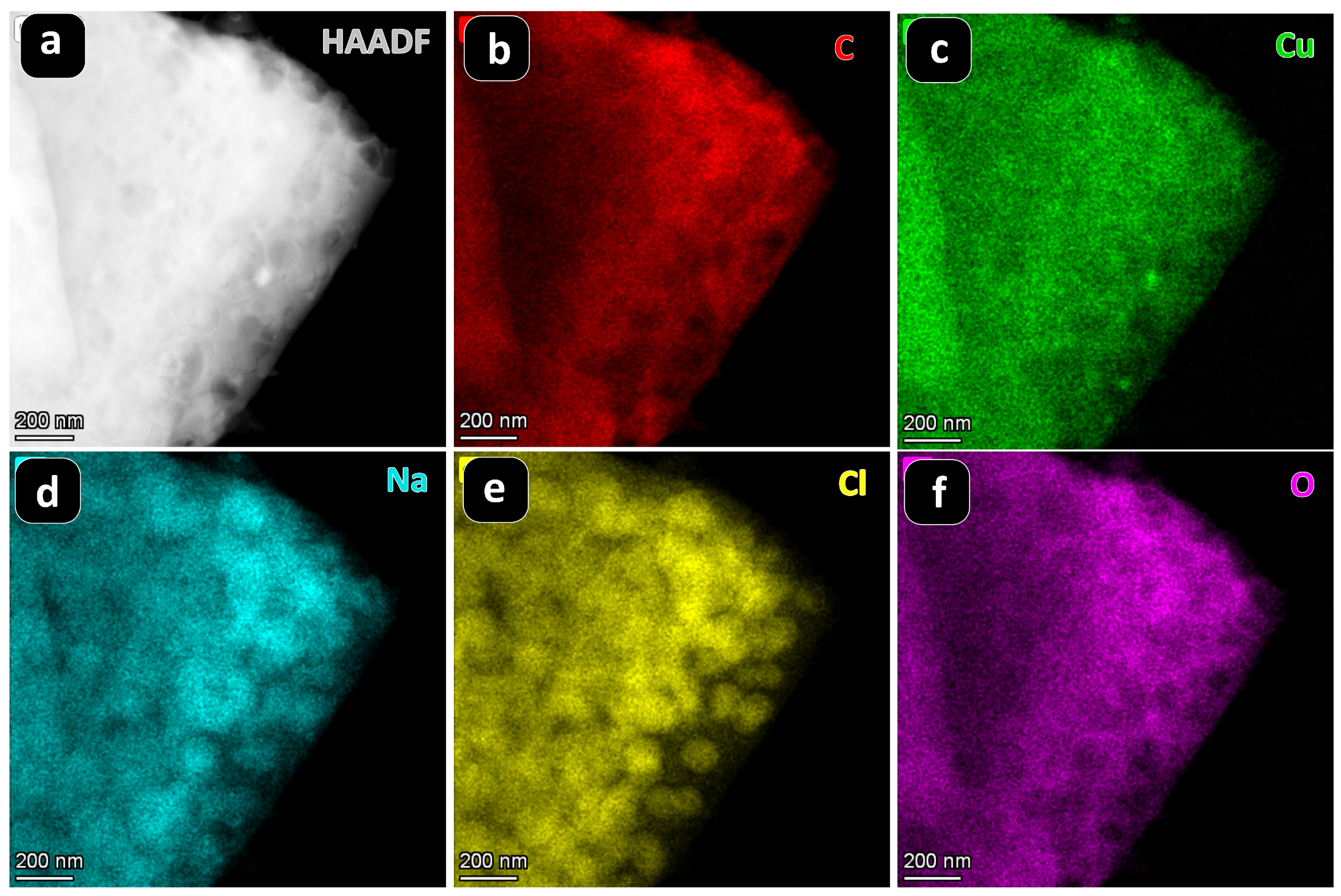 Carbon 10 00028 g003