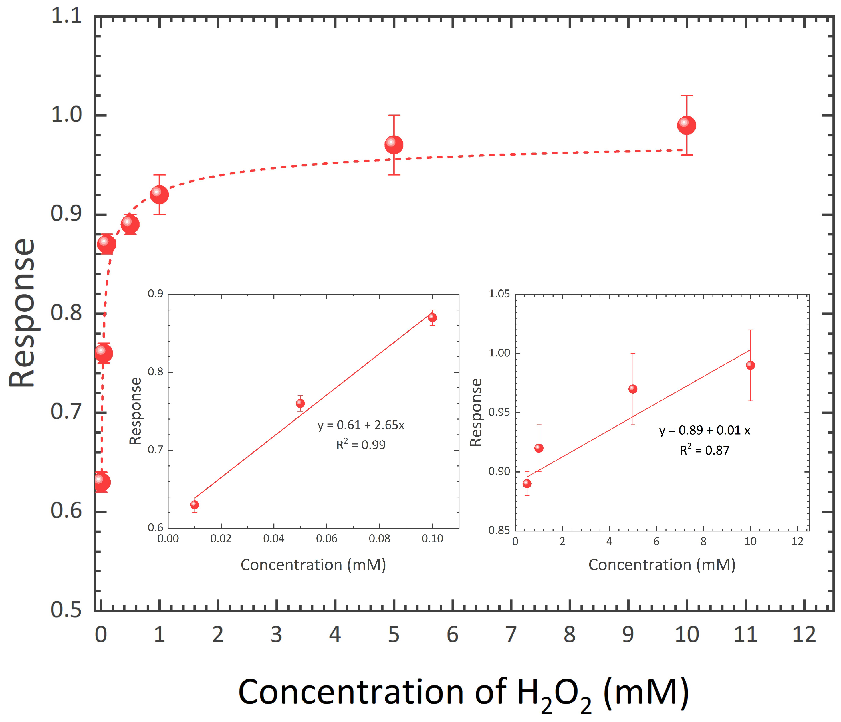 Carbon 10 00028 g006