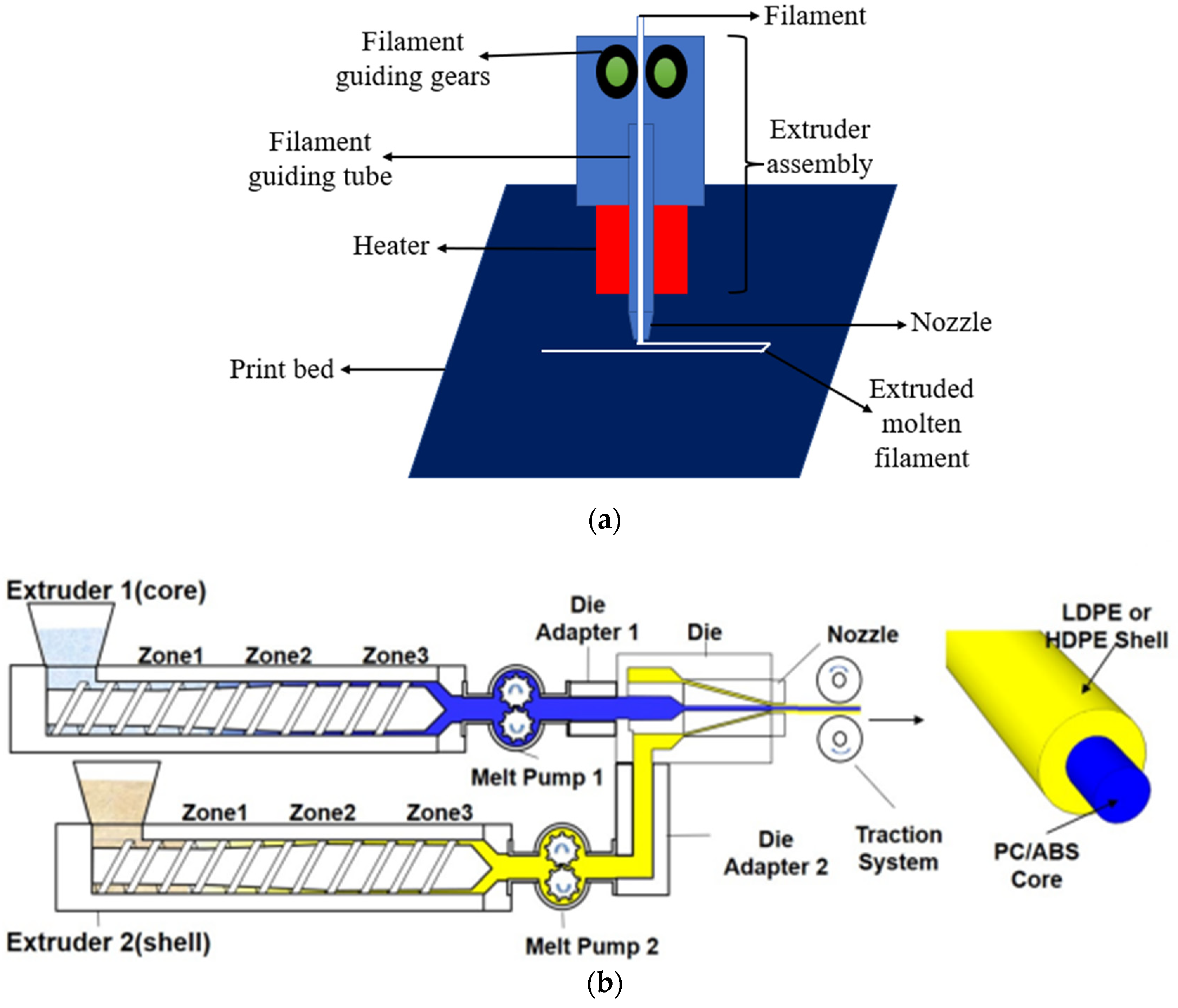 Carbon 10 00029 g001