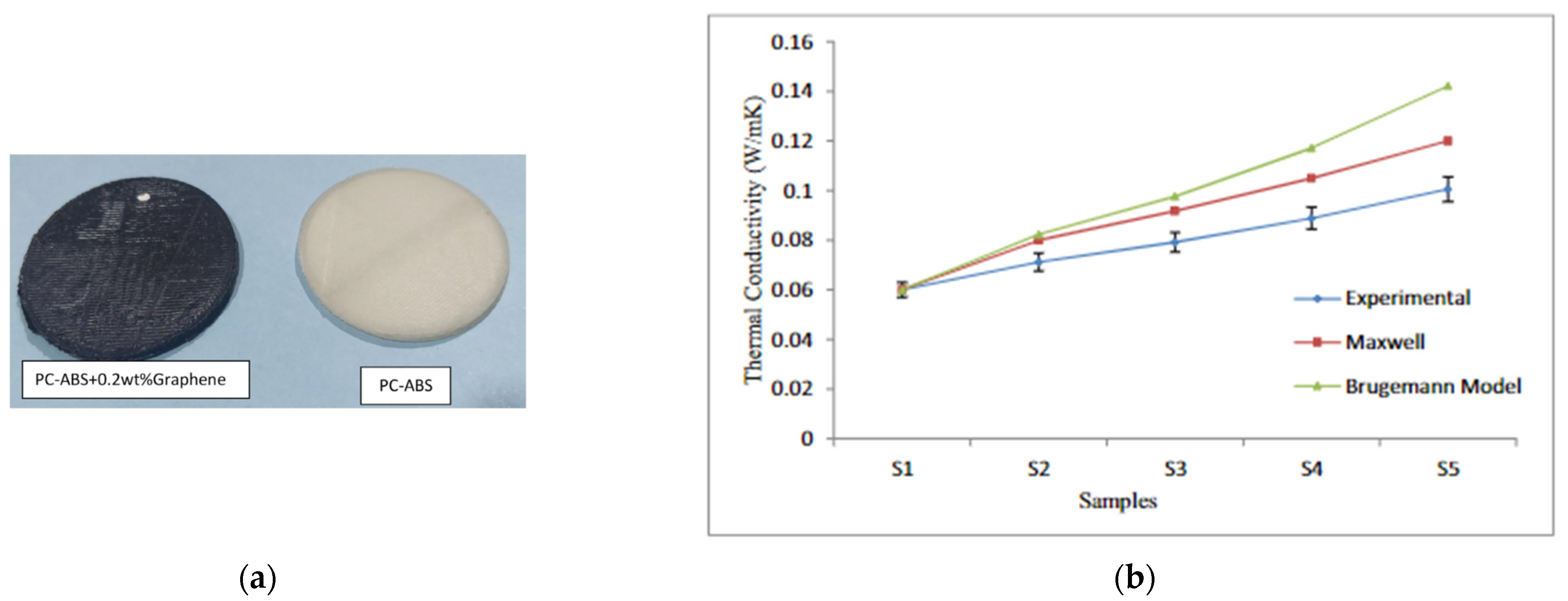 Carbon 10 00029 g020