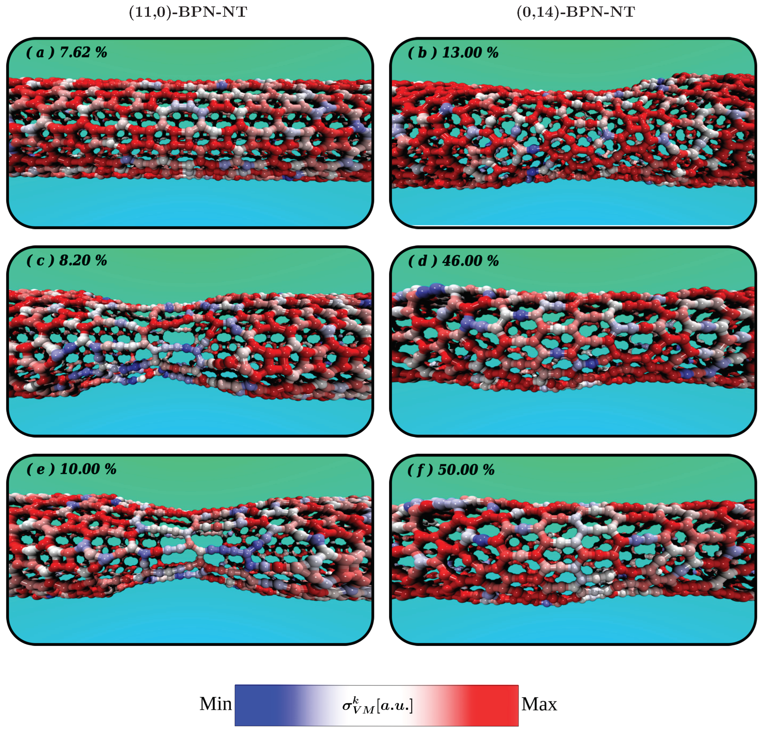 Carbon 10 00042 g004