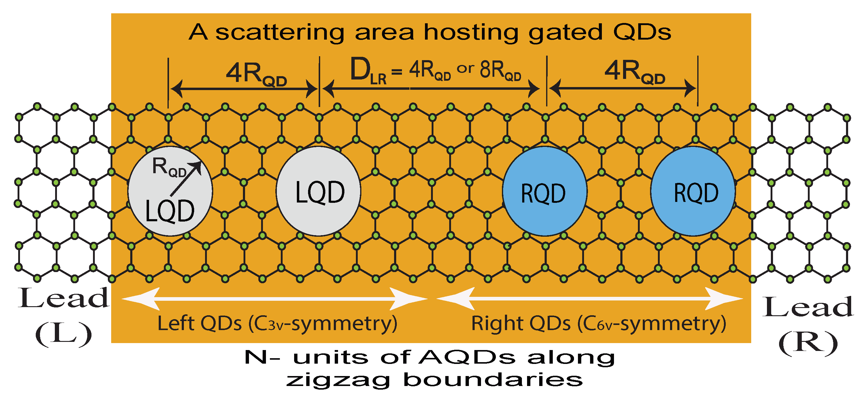 Carbon 10 00044 g001