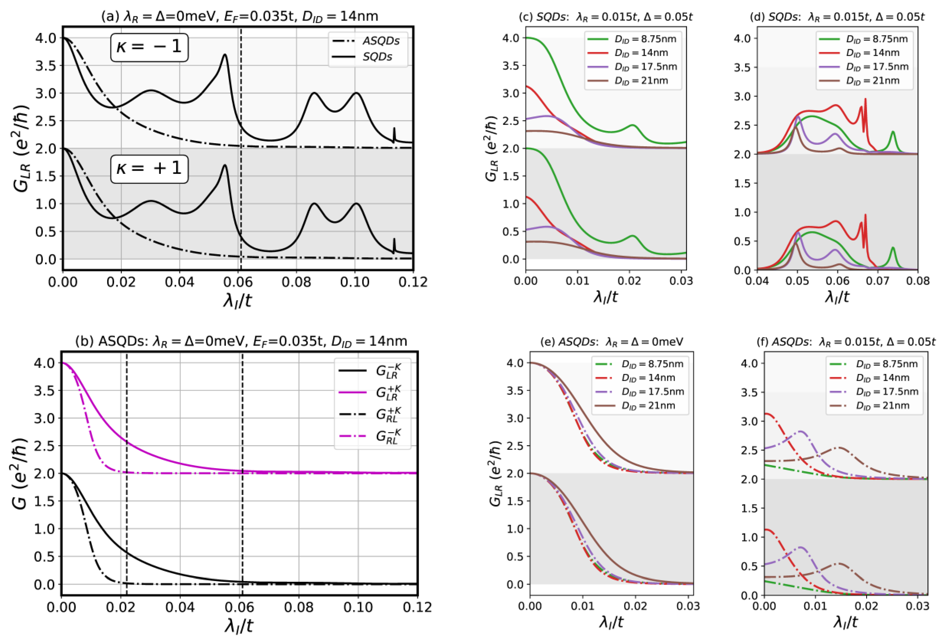 Carbon 10 00044 g002