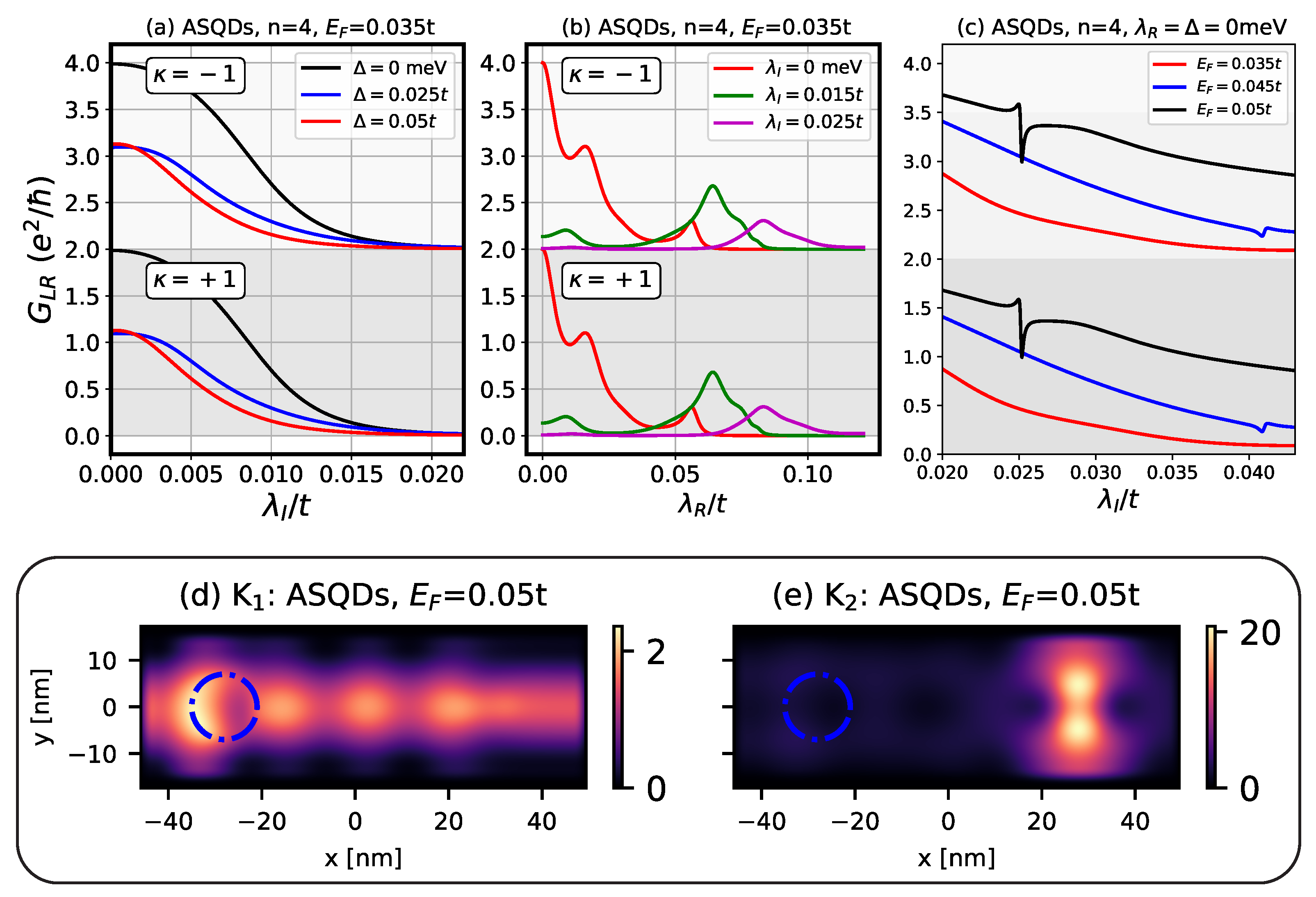Carbon 10 00044 g003
