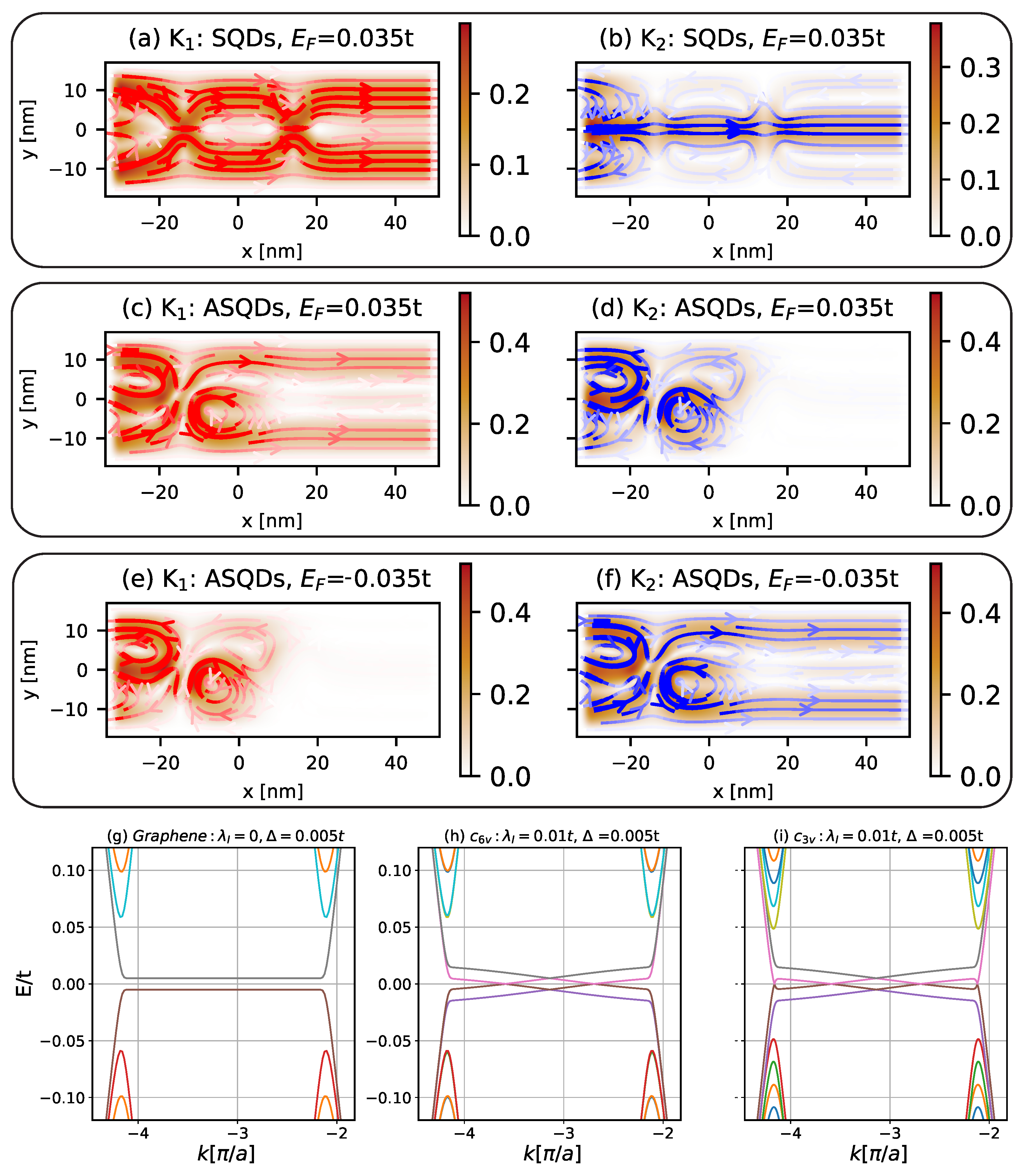 Carbon 10 00044 g004