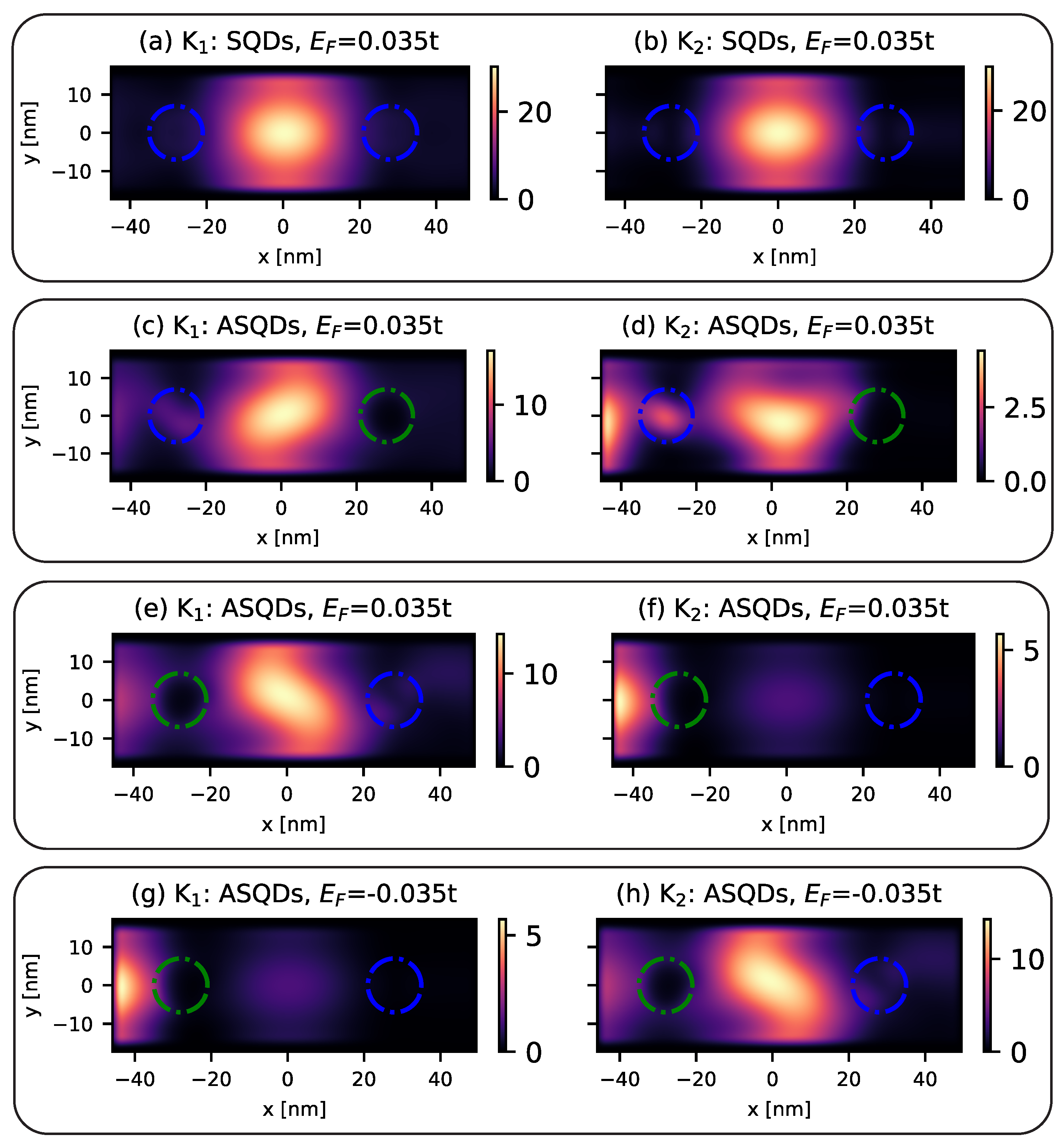 Carbon 10 00044 g005