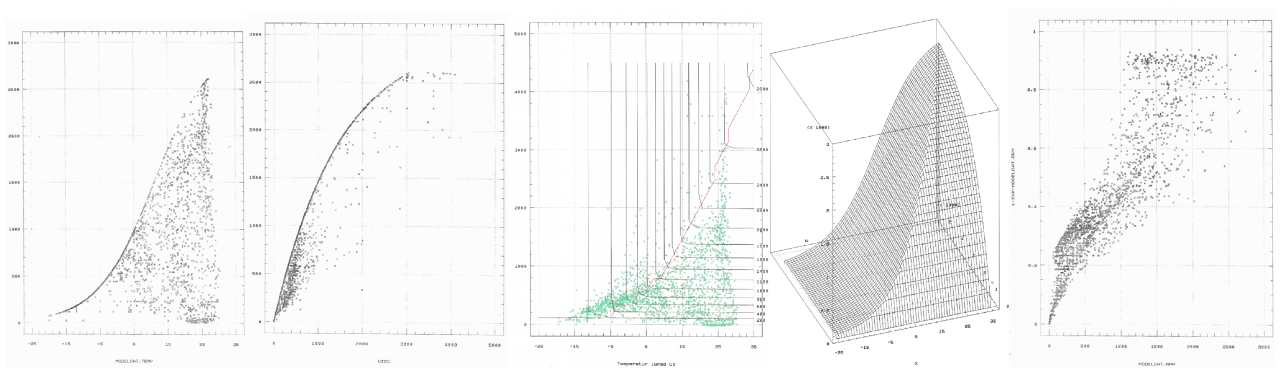 Carbon 10 00048 g004 Carbon 10 00048 g004