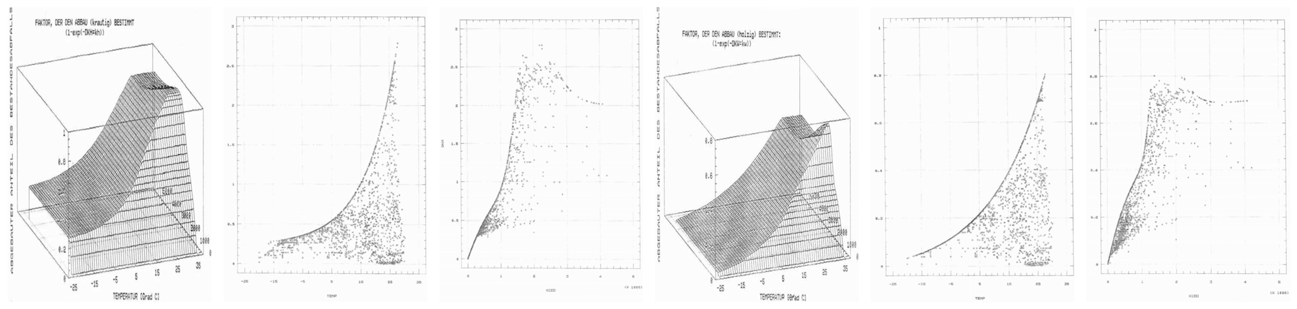 Carbon 10 00048 g006 Carbon 10 00048 g006