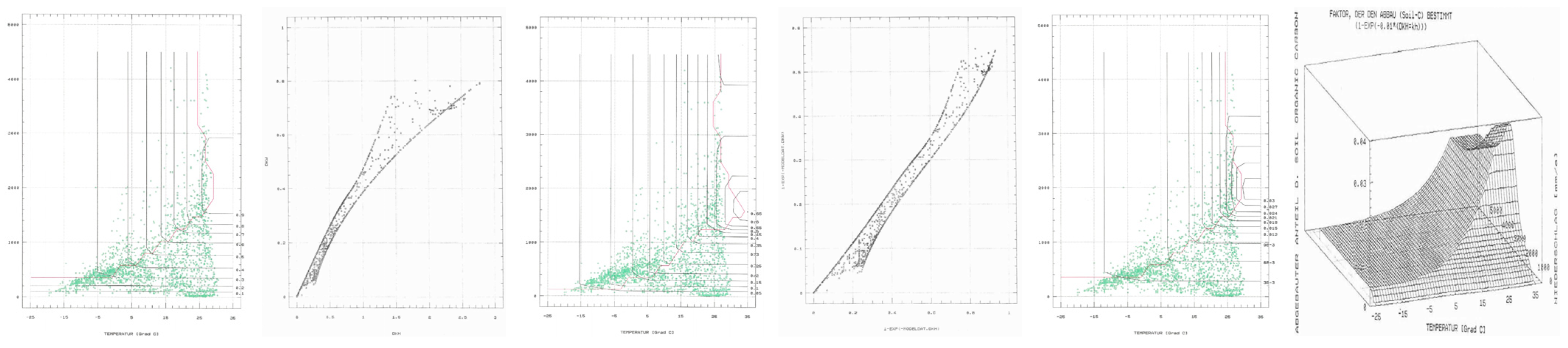 Carbon 10 00048 g007 Carbon 10 00048 g007