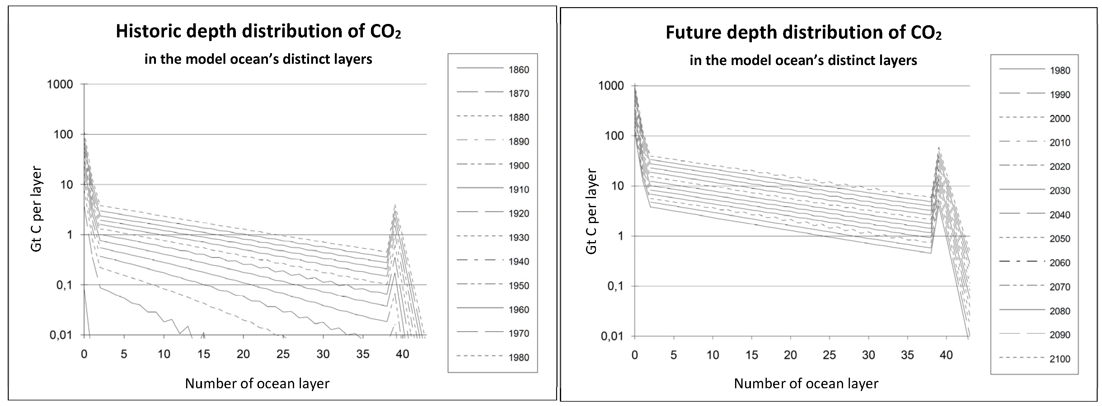 Carbon 10 00048 g014a Carbon 10 00048 g014a