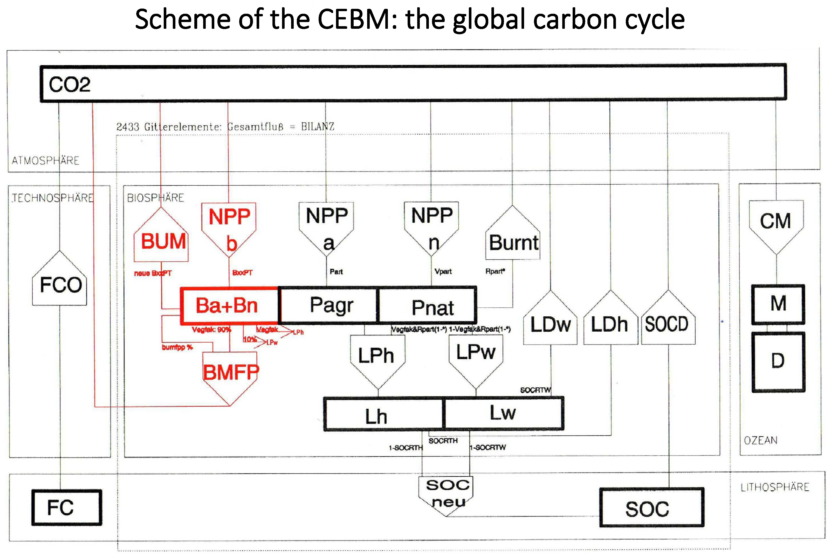 Carbon 10 00048 g015 Carbon 10 00048 g015