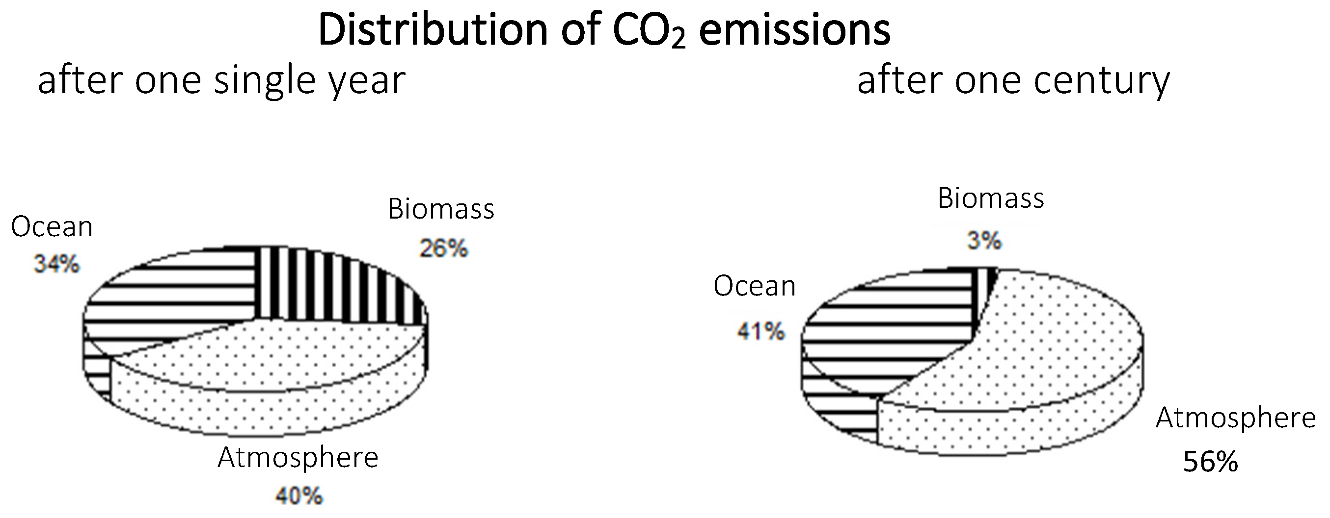 Carbon 10 00048 g017 Carbon 10 00048 g017