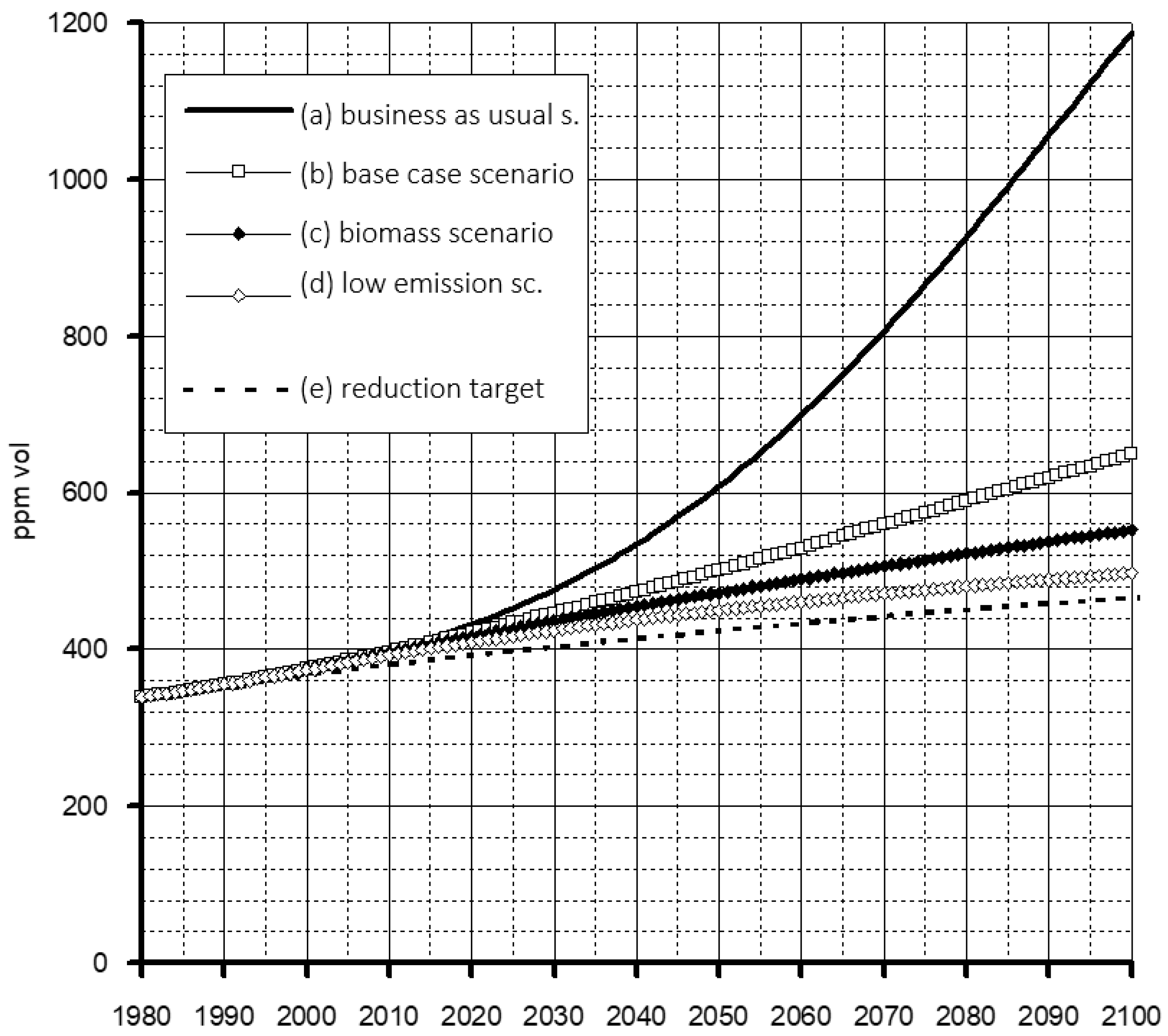 Carbon 10 00048 g018 Carbon 10 00048 g018