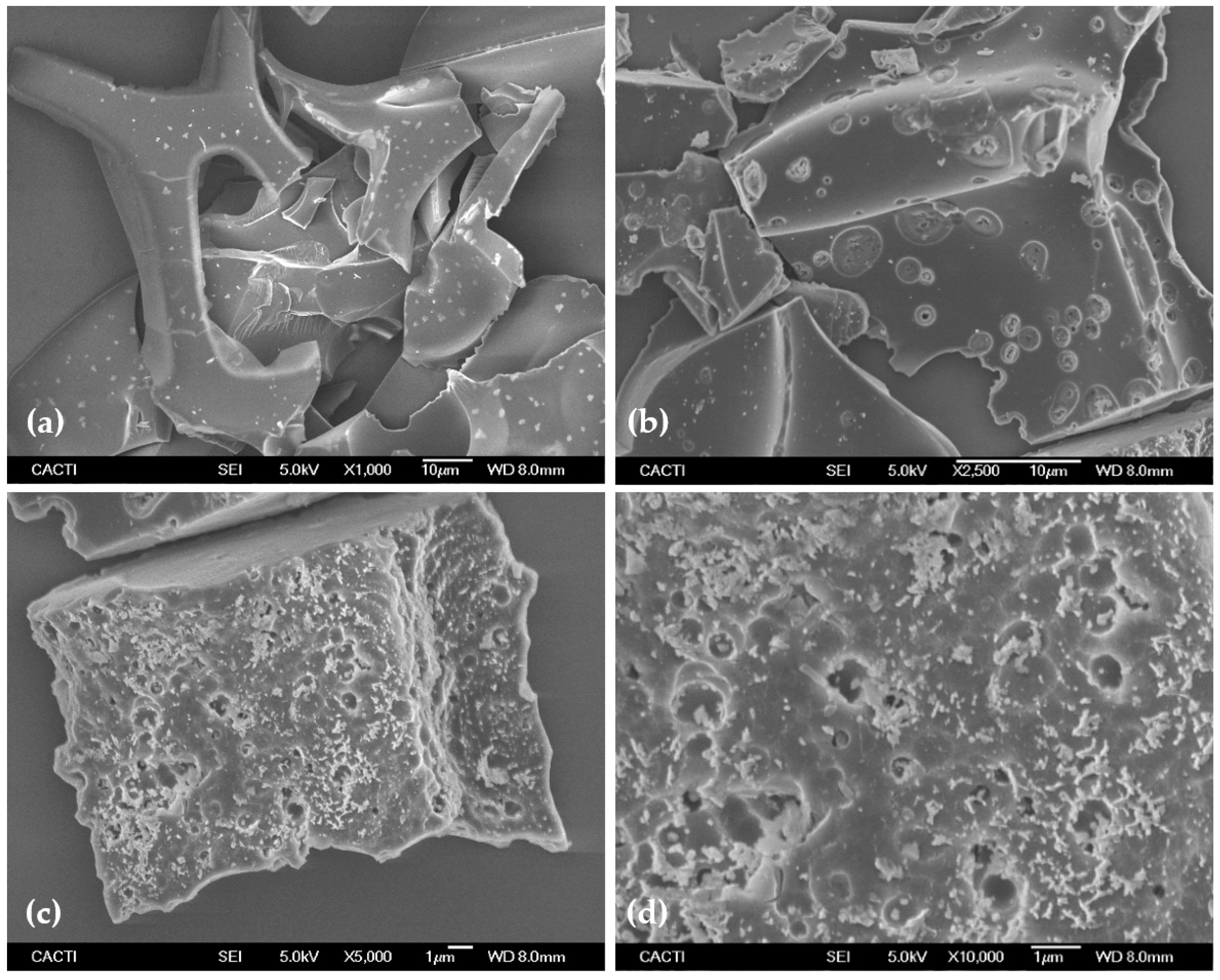 Carbon 10 00049 g003