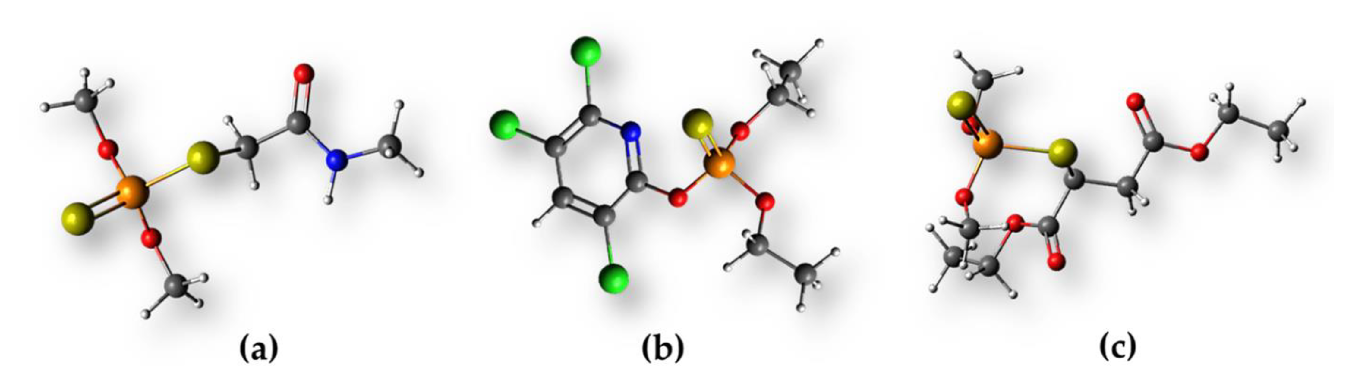 Carbon 10 00056 sch001 Carbon 10 00056 sch001