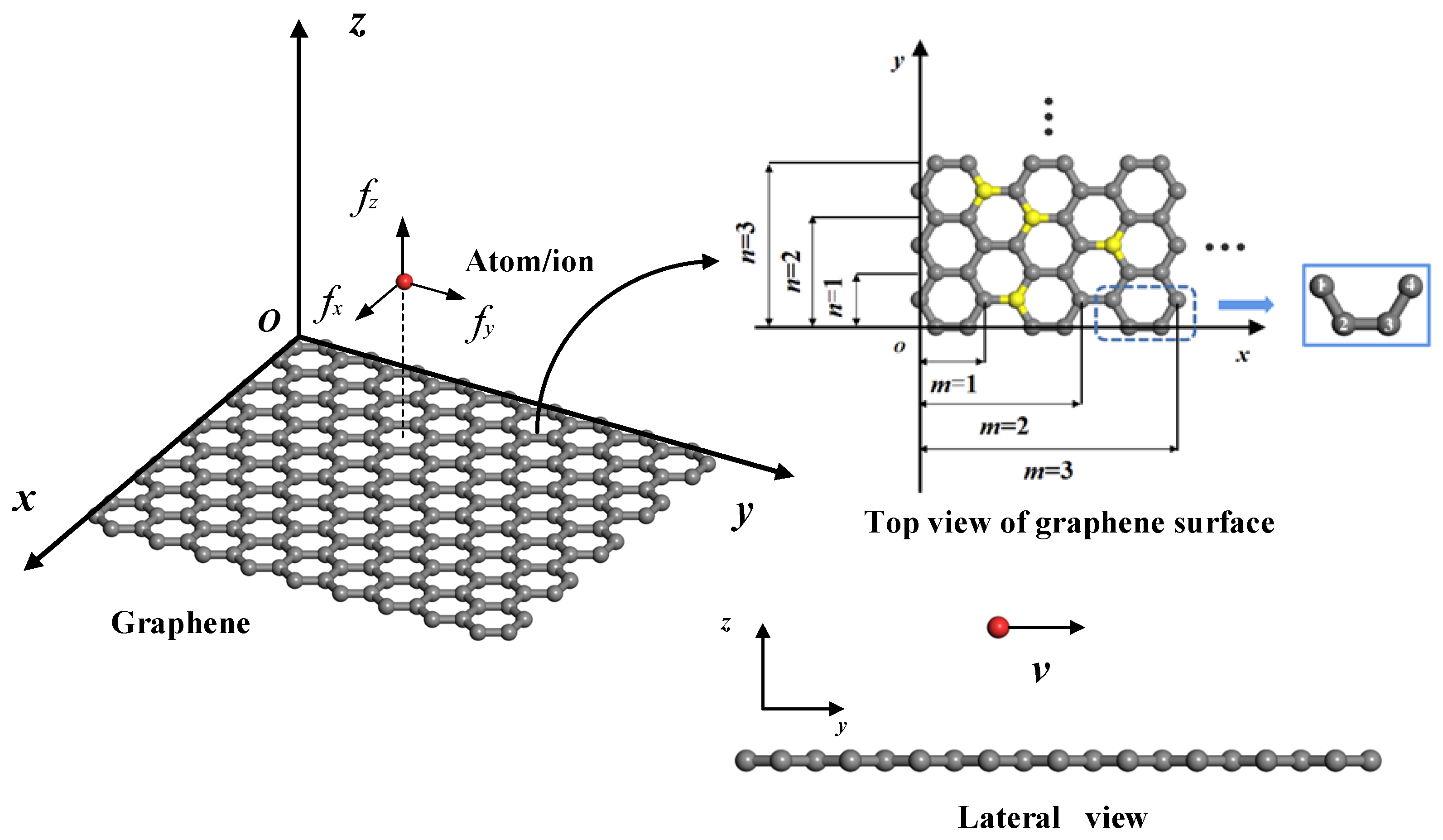Carbon 10 00059 g001