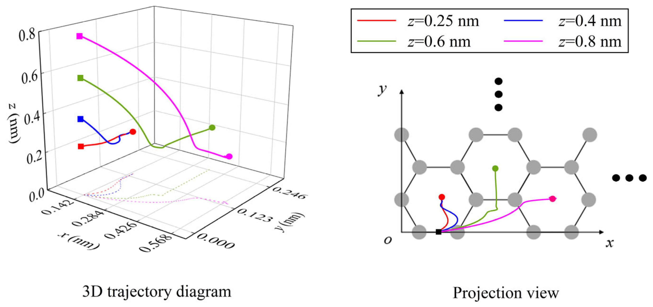 Carbon 10 00059 g008