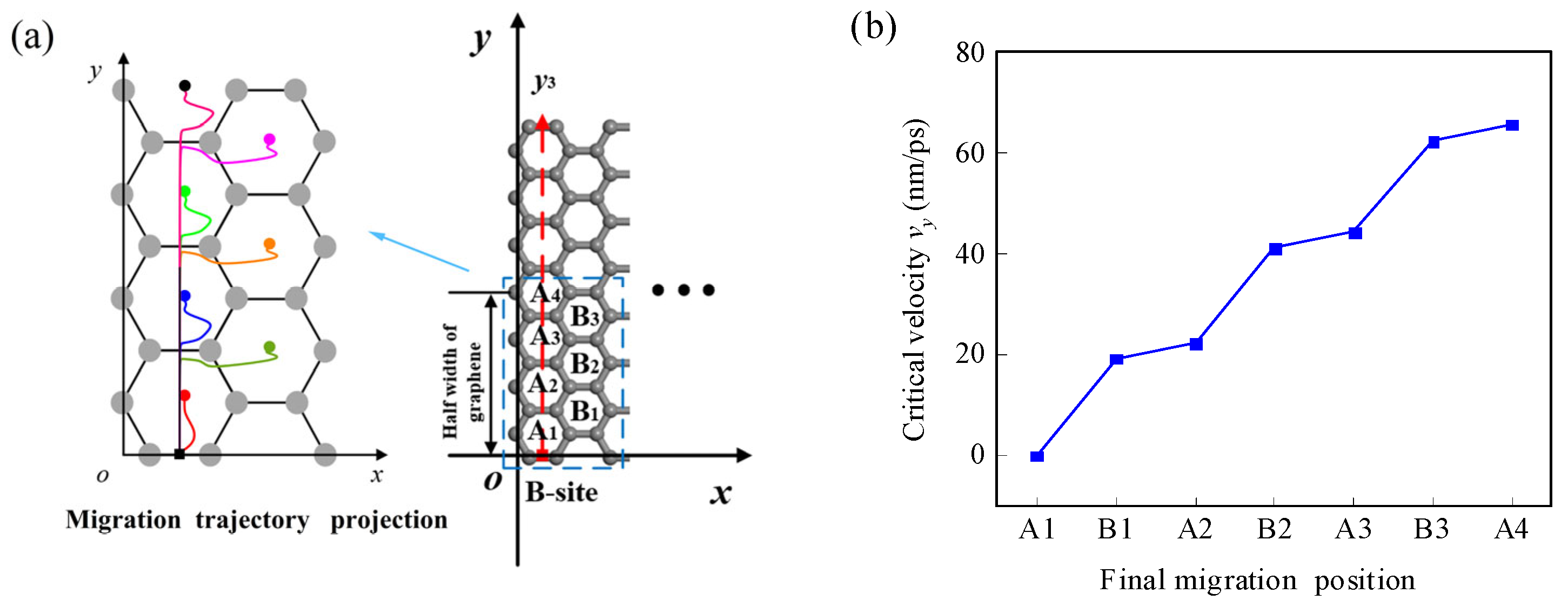 Carbon 10 00059 g009