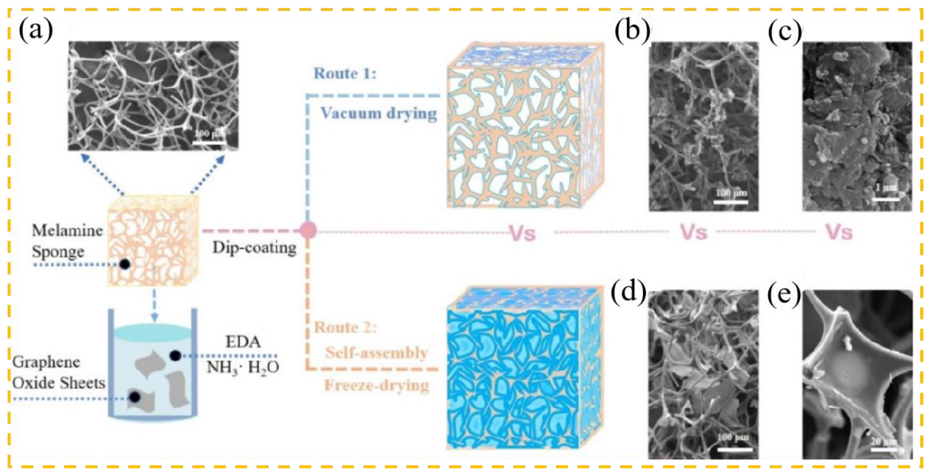 Carbon 10 00078 g006