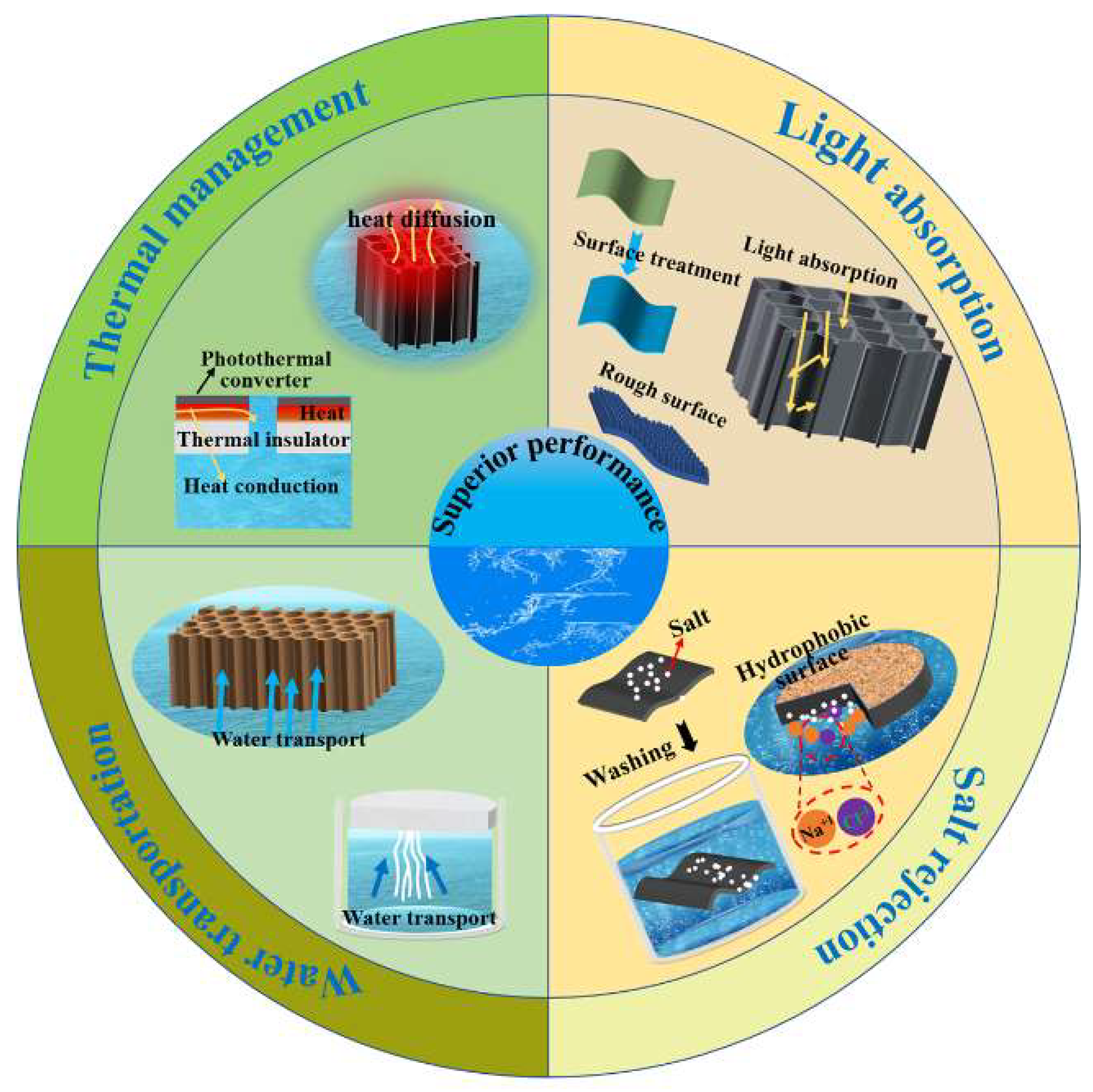 Carbon 10 00086 g012