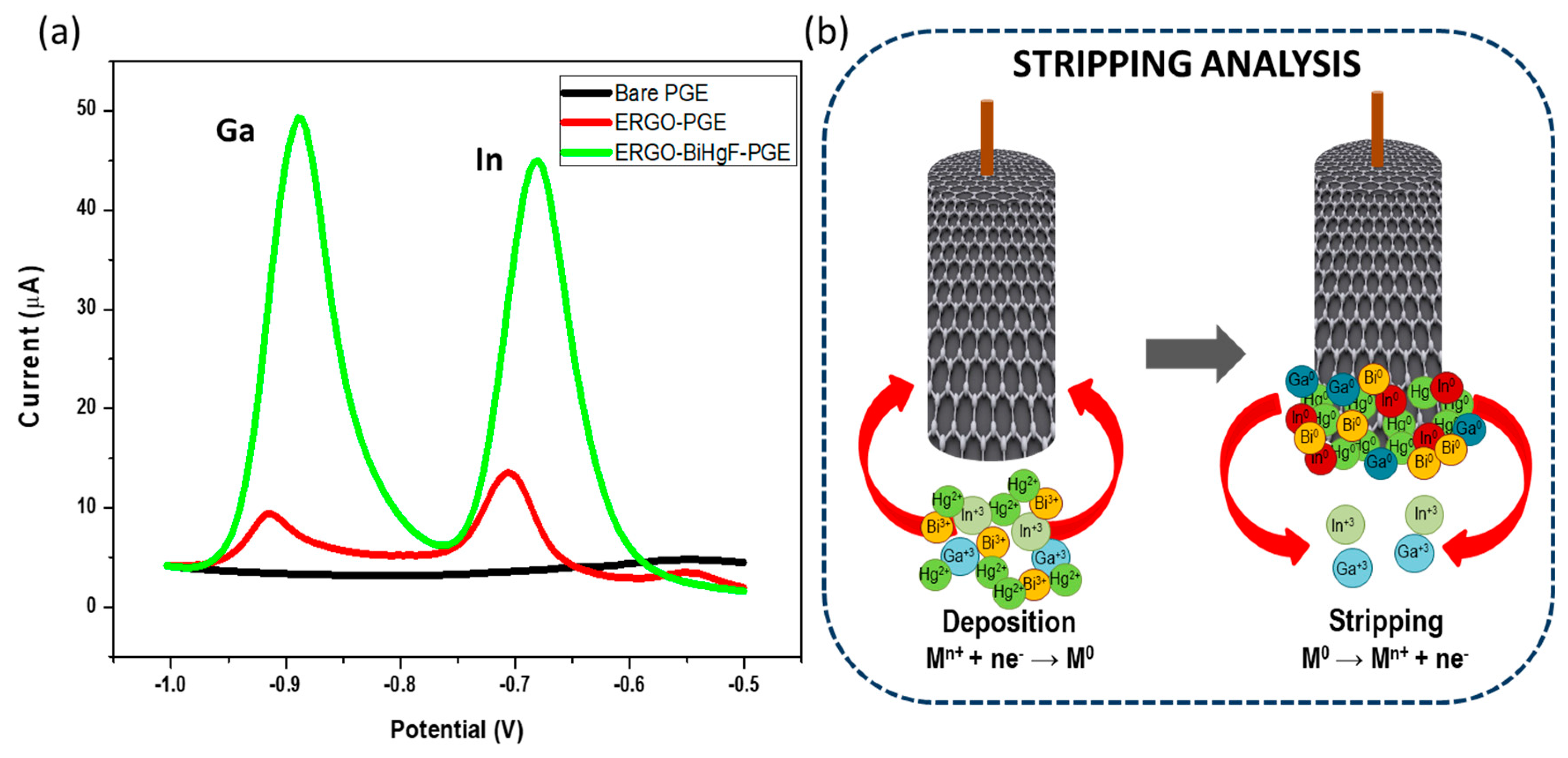 Carbon 10 00095 g002