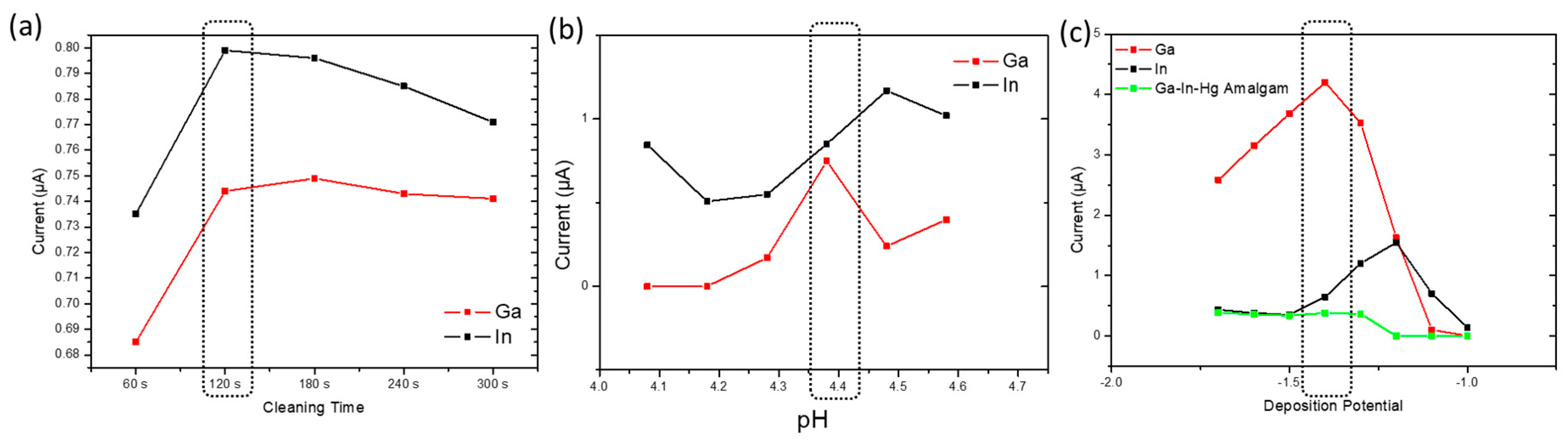 Carbon 10 00095 g003