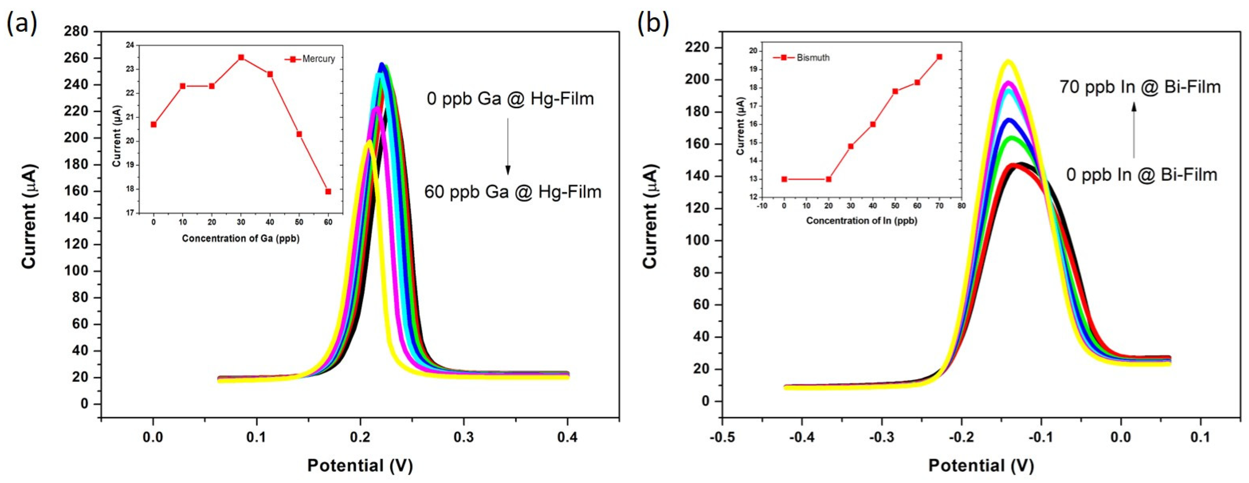 Carbon 10 00095 g004