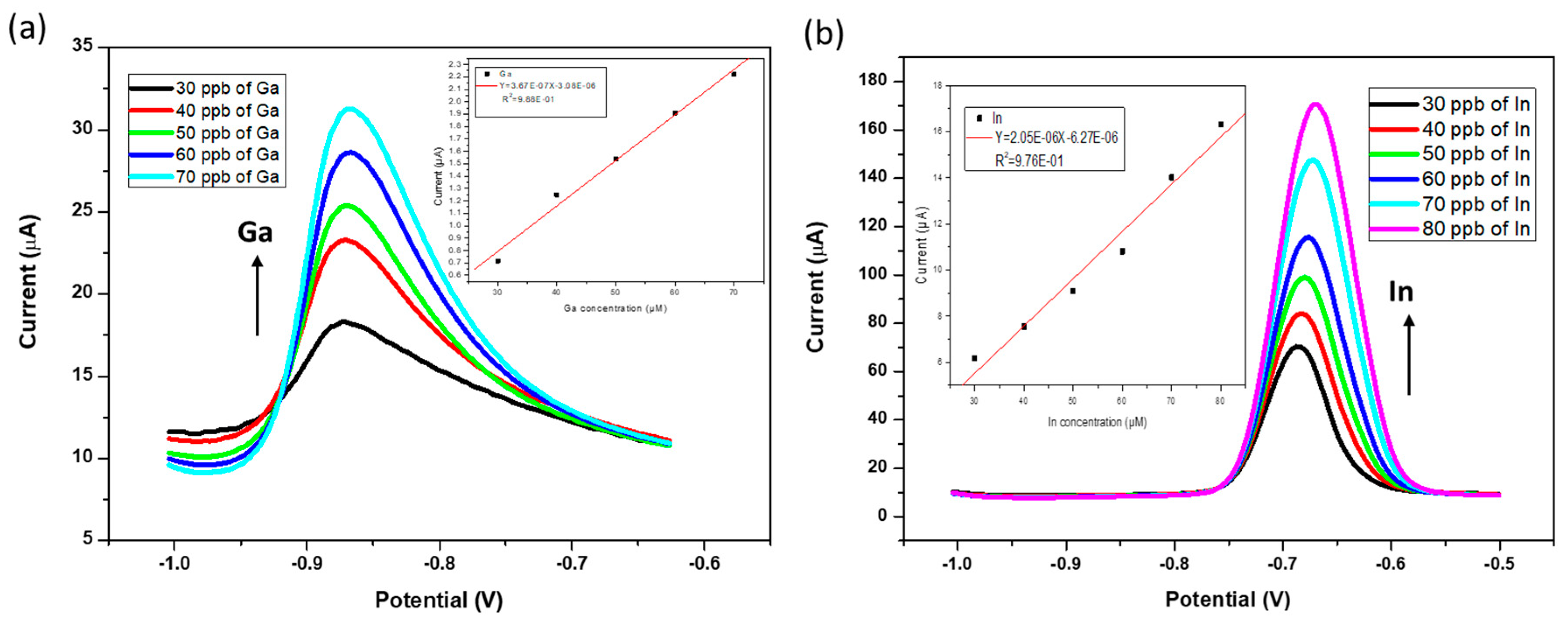 Carbon 10 00095 g006