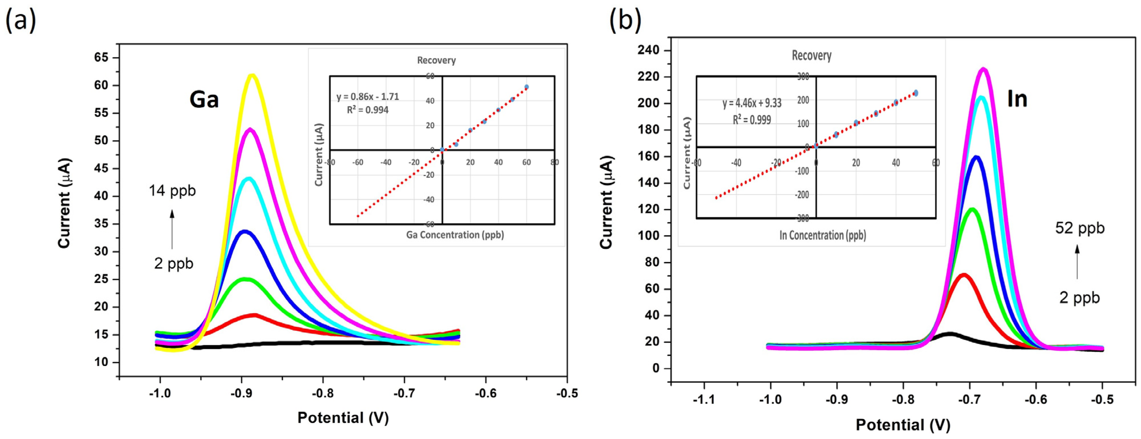 Carbon 10 00095 g008