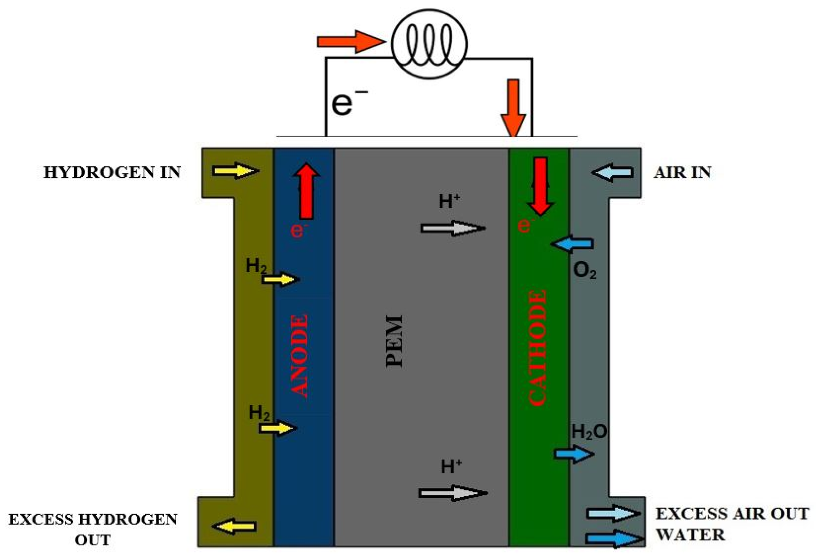 Carbon 10 00105 g002
