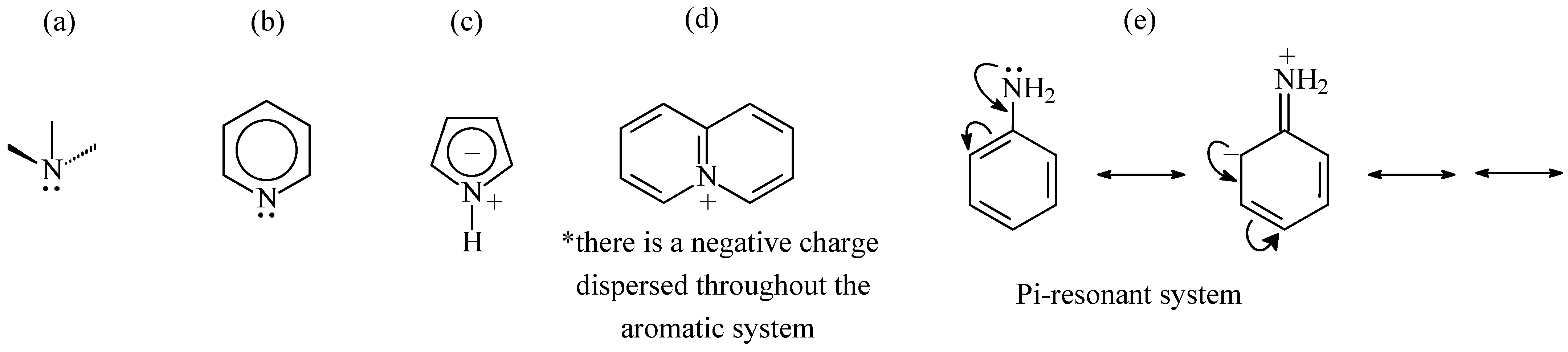 Carbon 11 00015 g002 Carbon 11 00015 g002