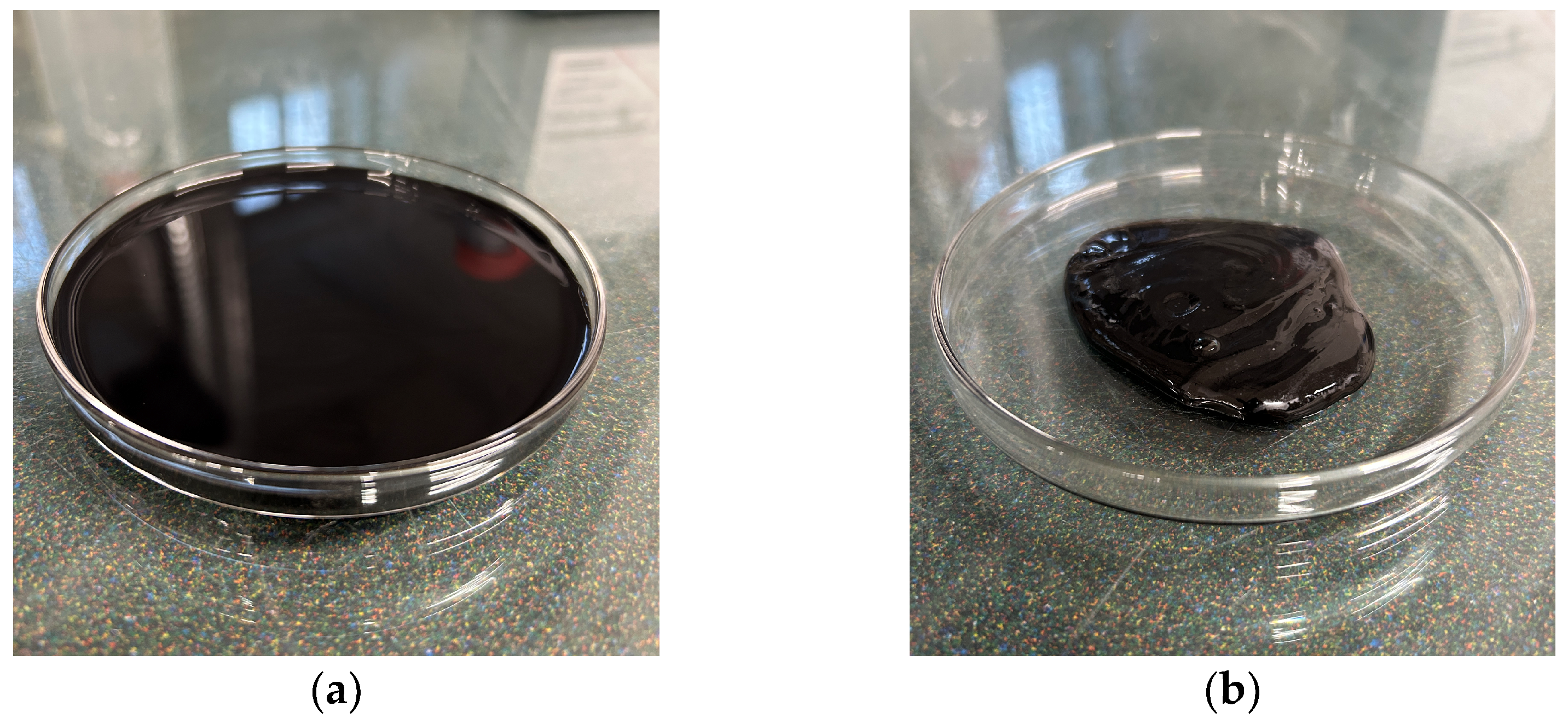 Carbon 11 00016 g001