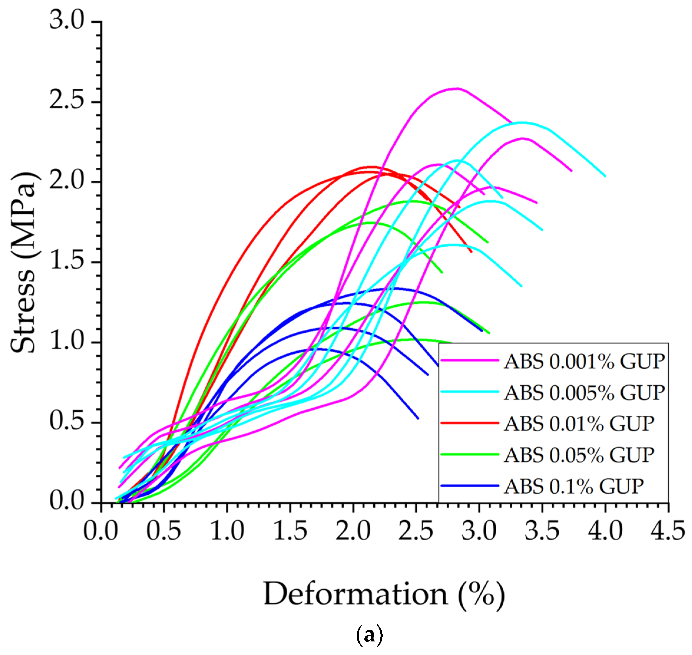 Carbon 11 00016 g008a