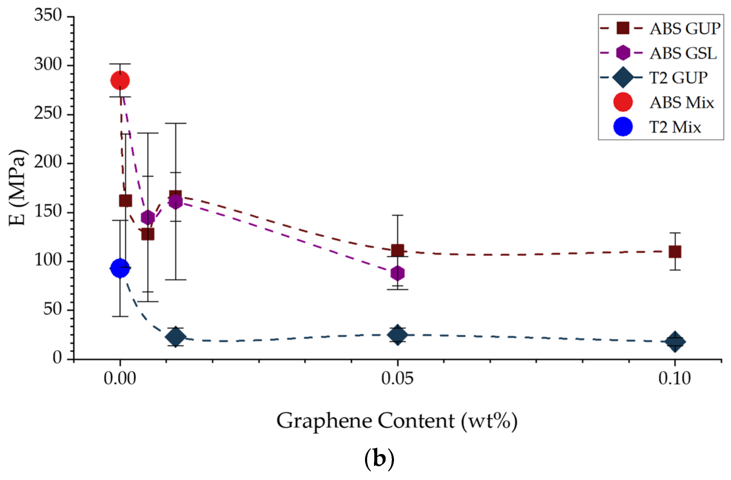 Carbon 11 00016 g009b