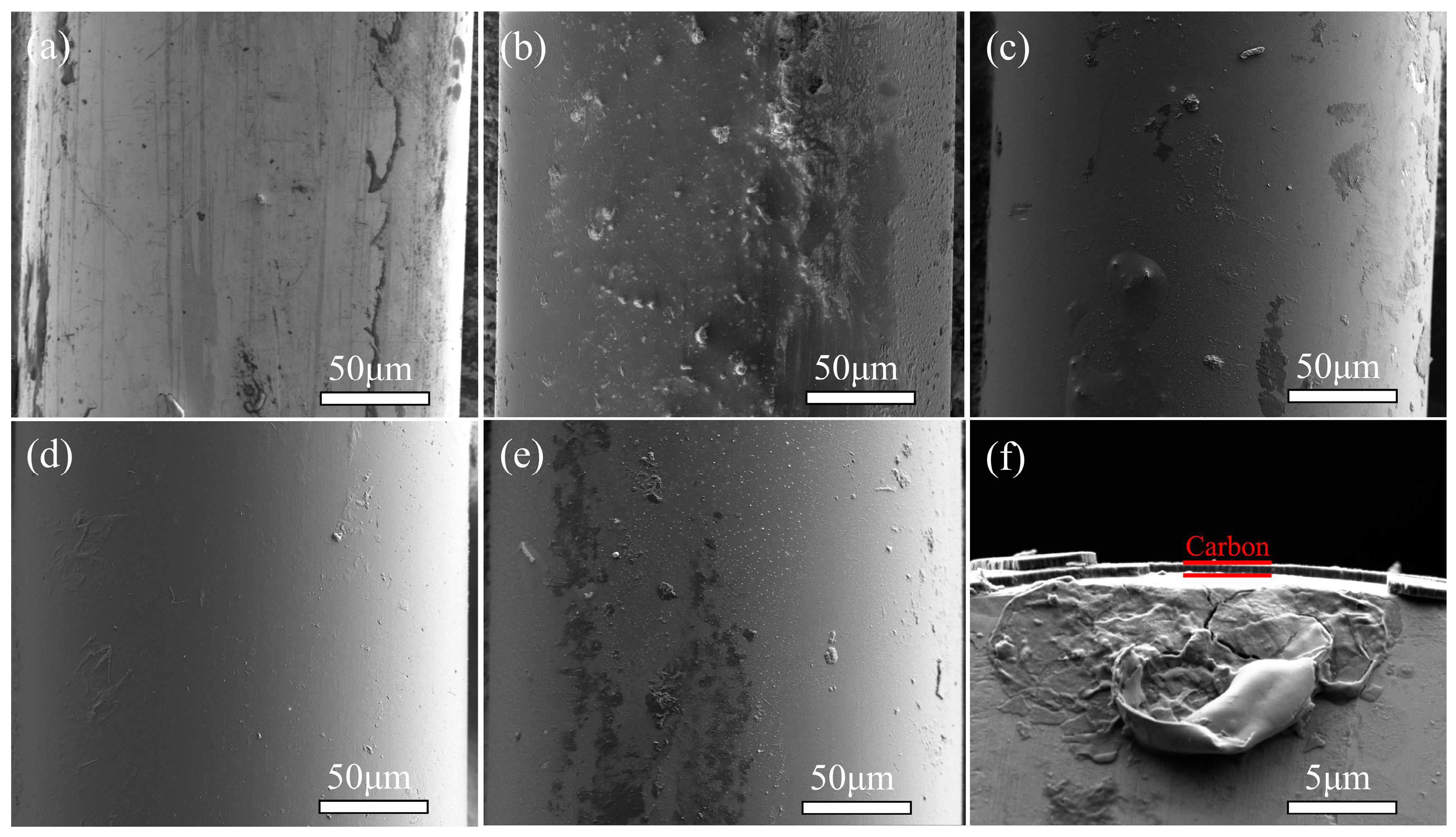 Carbon 11 00026 g002