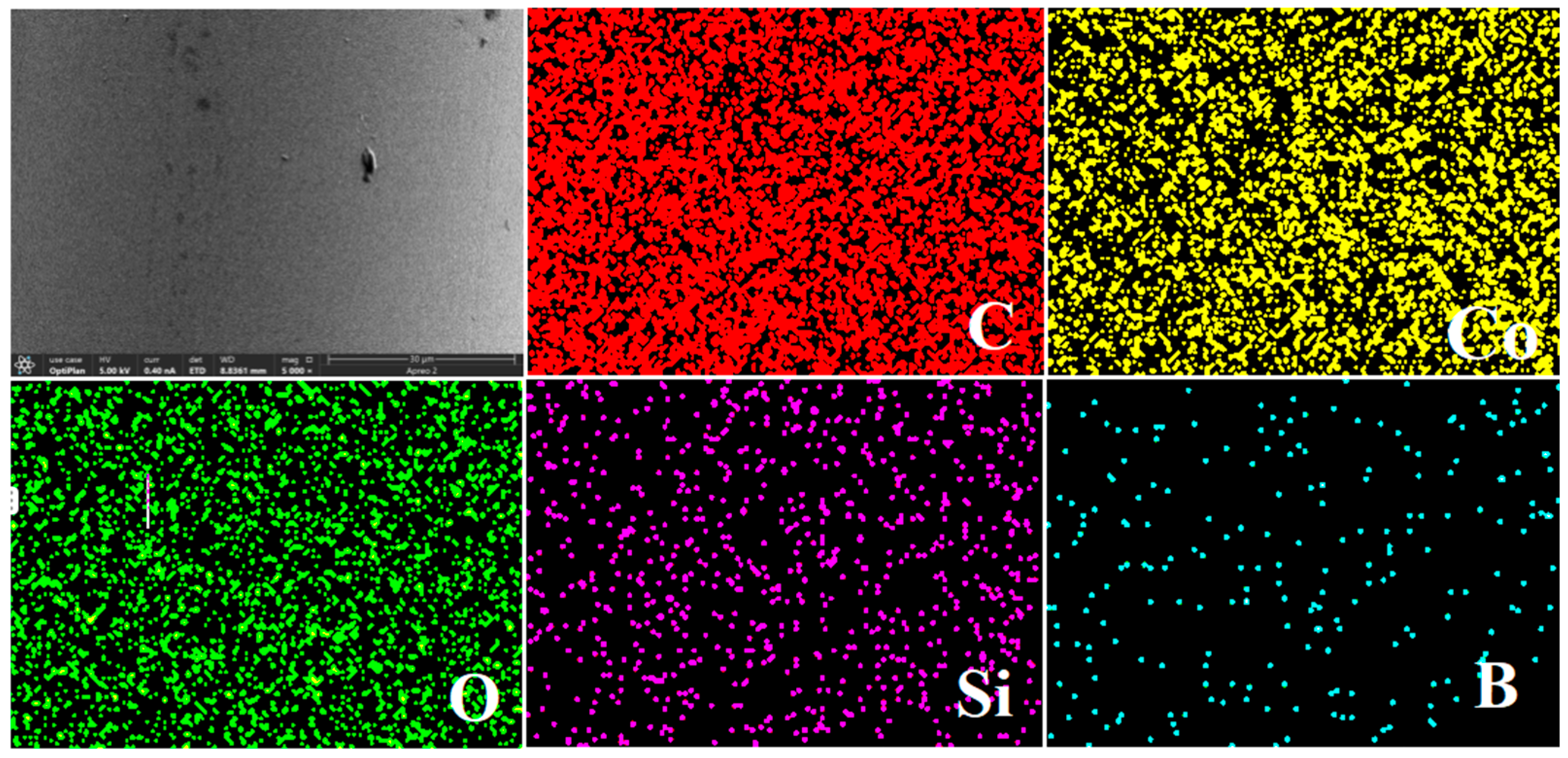 Carbon 11 00026 g004
