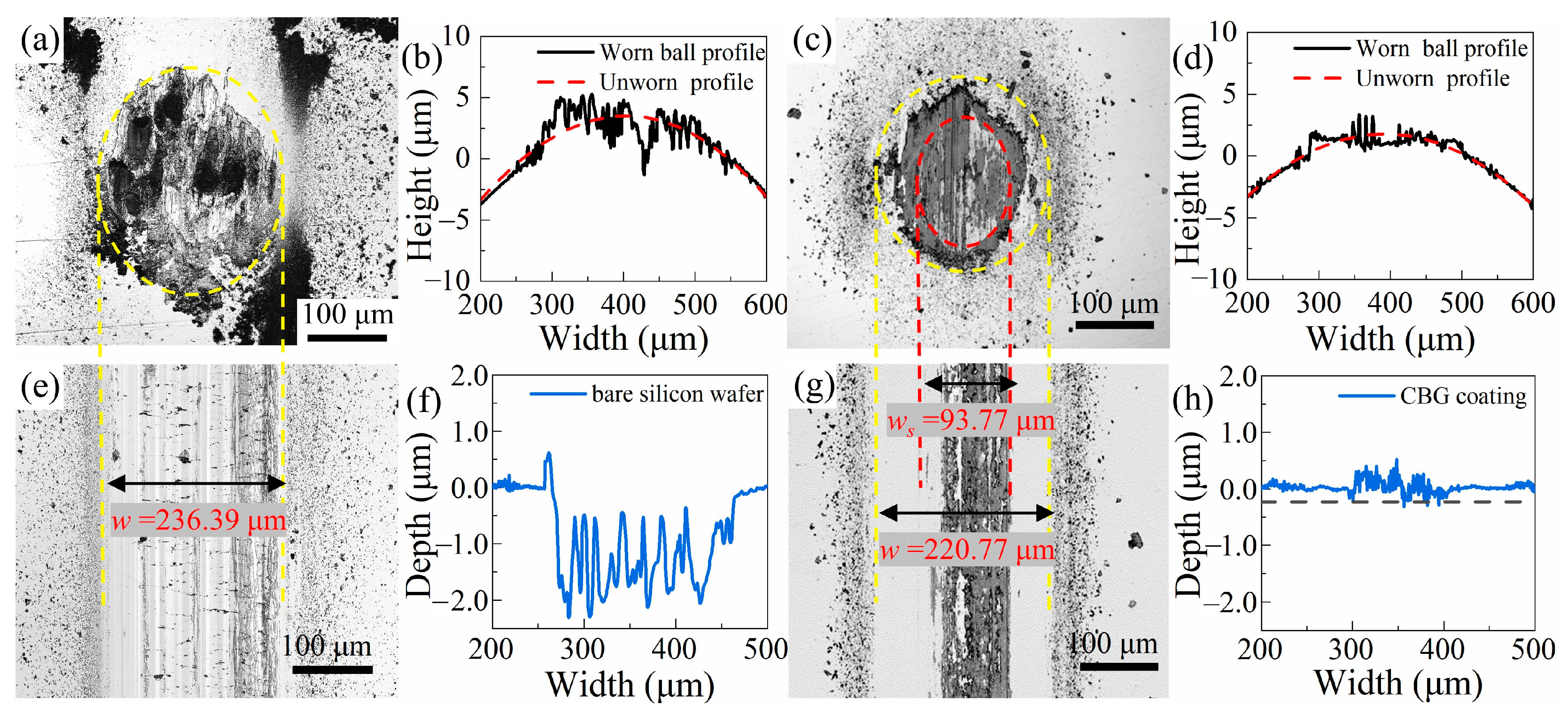 Carbon 11 00072 g006 Carbon 11 00072 g006