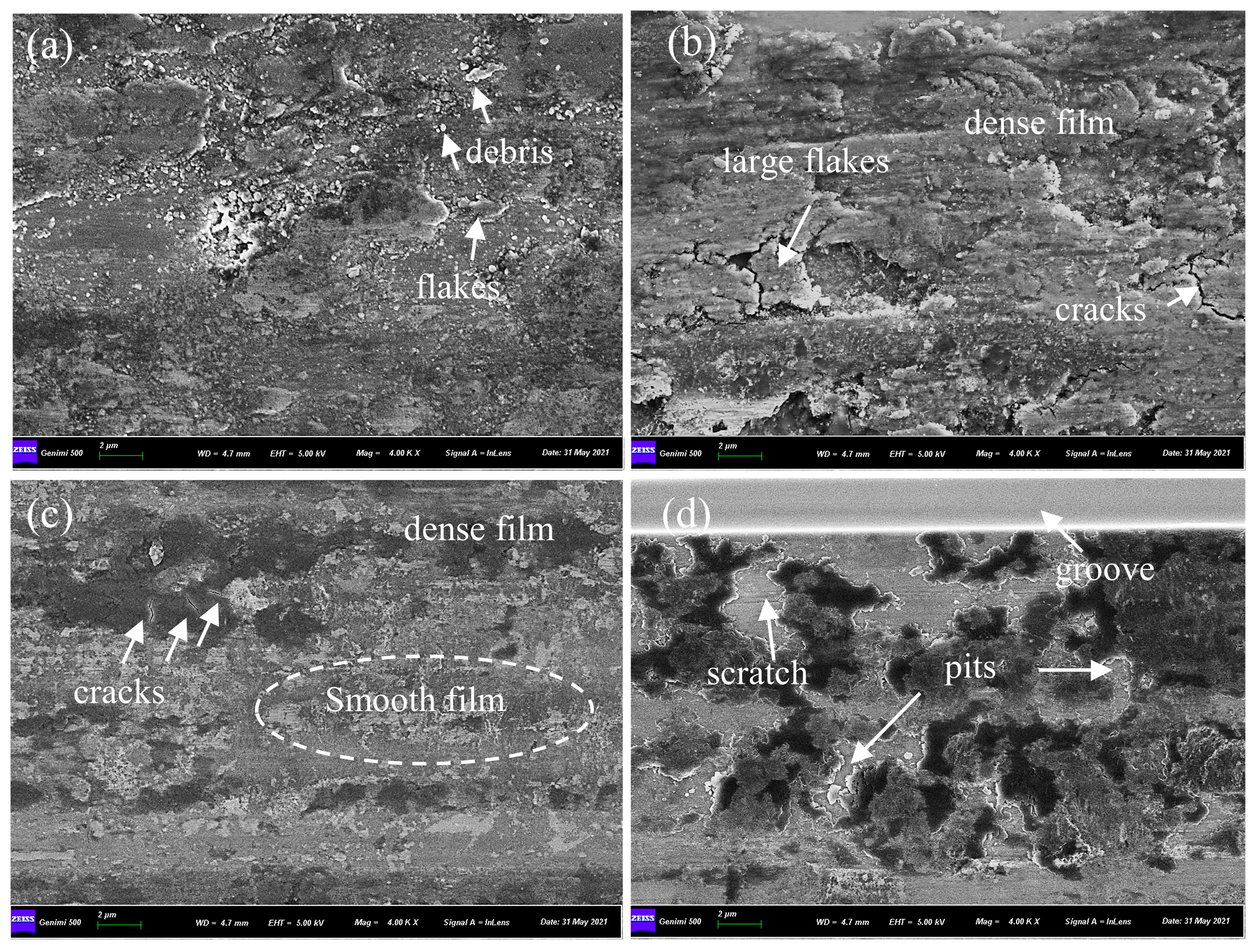 Carbon 11 00072 g011 Carbon 11 00072 g011