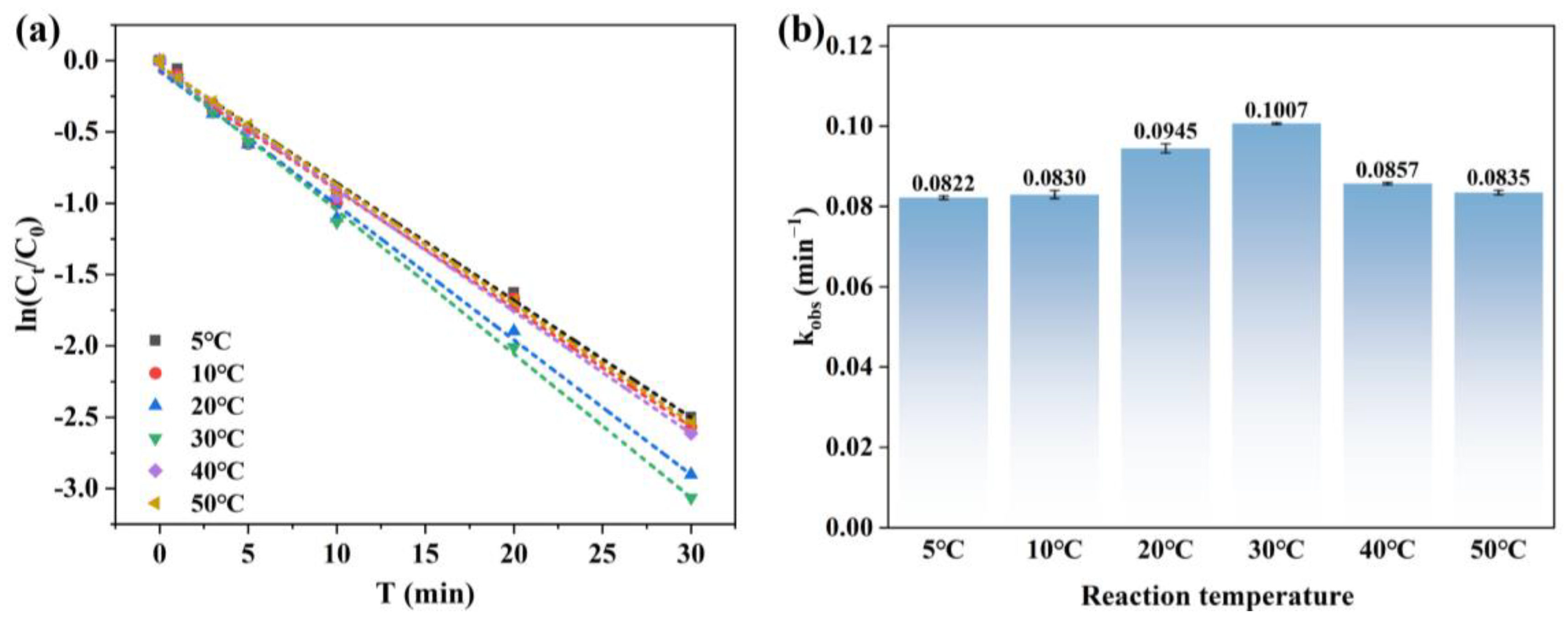 Carbon 11 00075 g004 Carbon 11 00075 g004