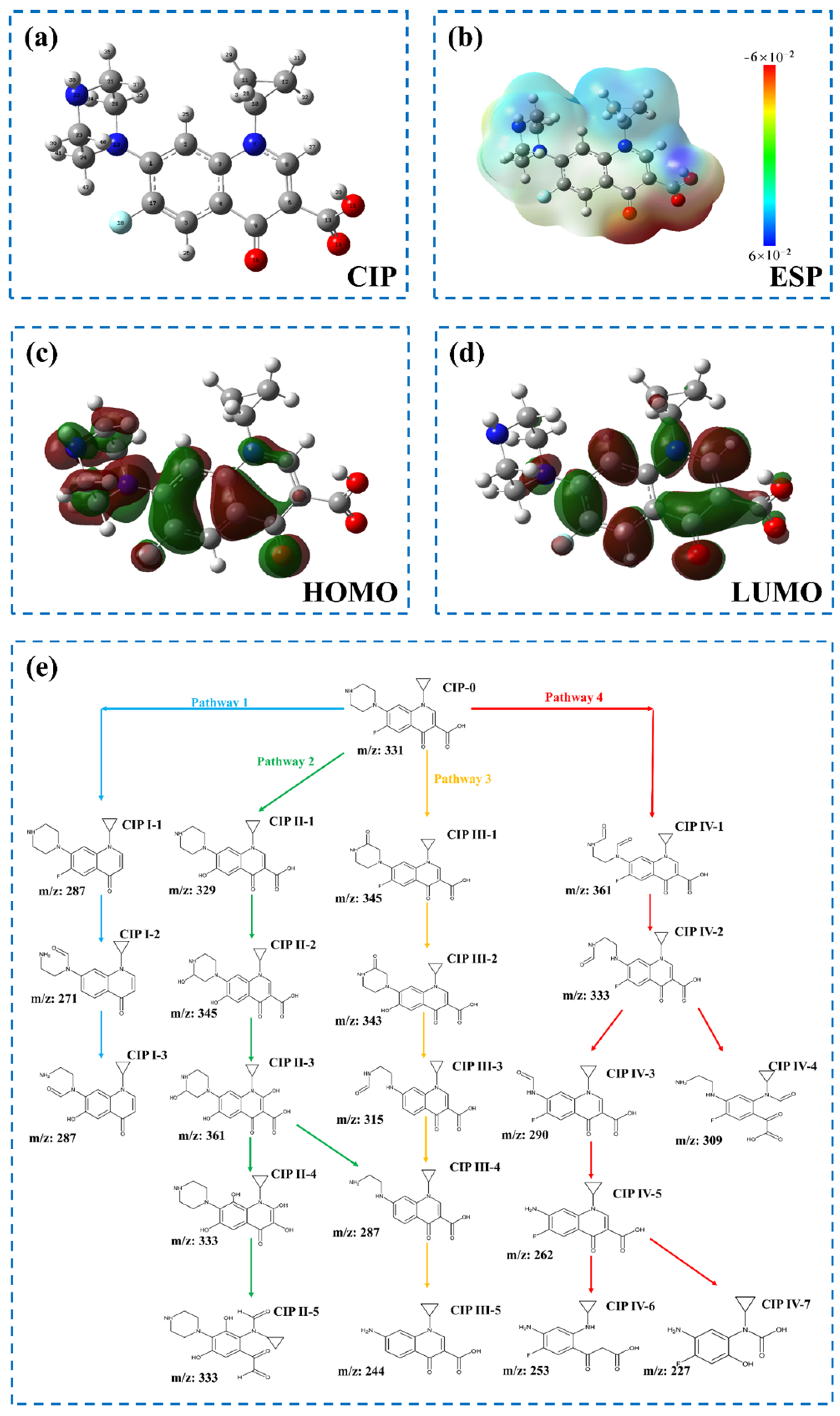 Carbon 11 00075 g007 Carbon 11 00075 g007