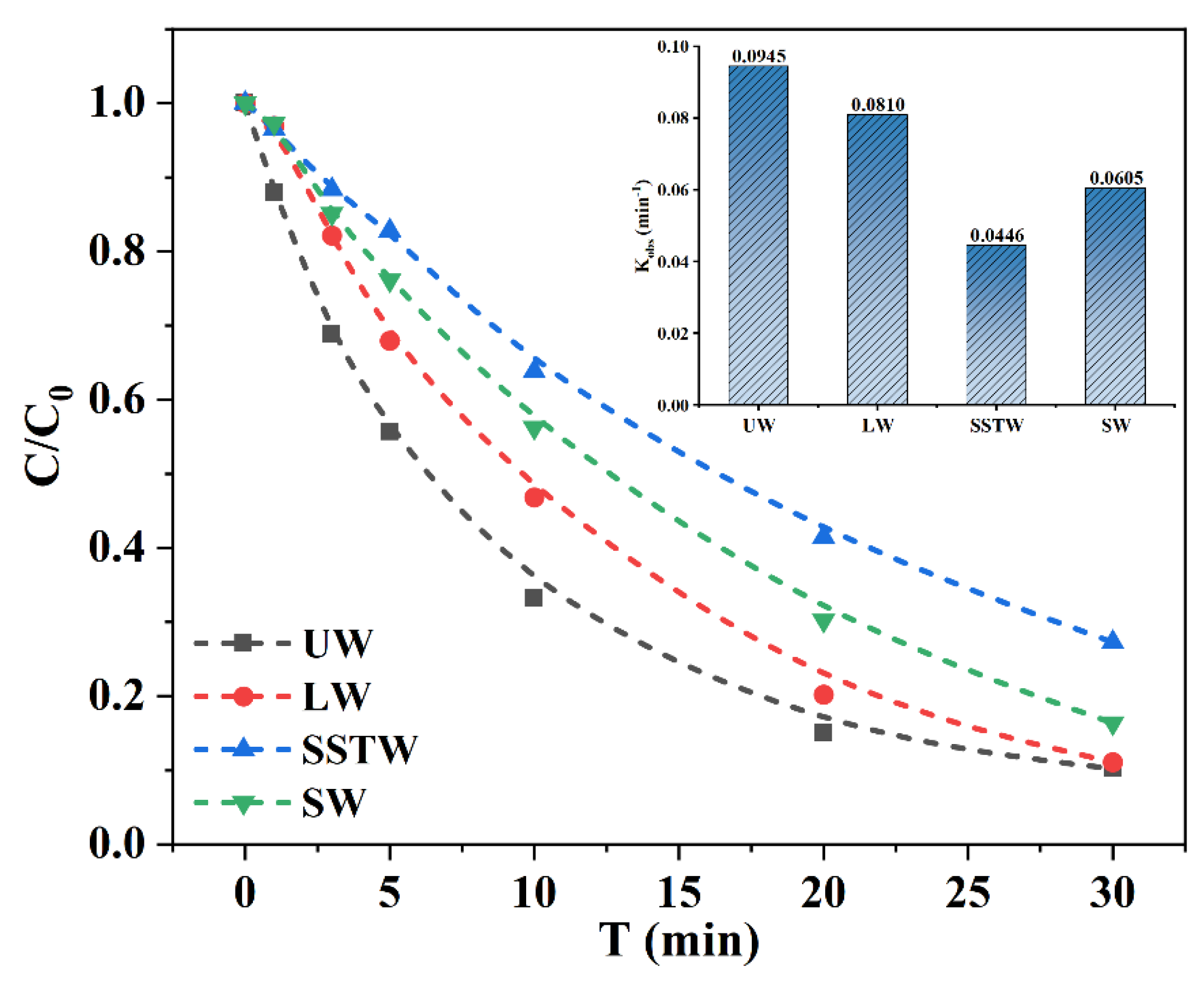 Carbon 11 00075 g009 Carbon 11 00075 g009