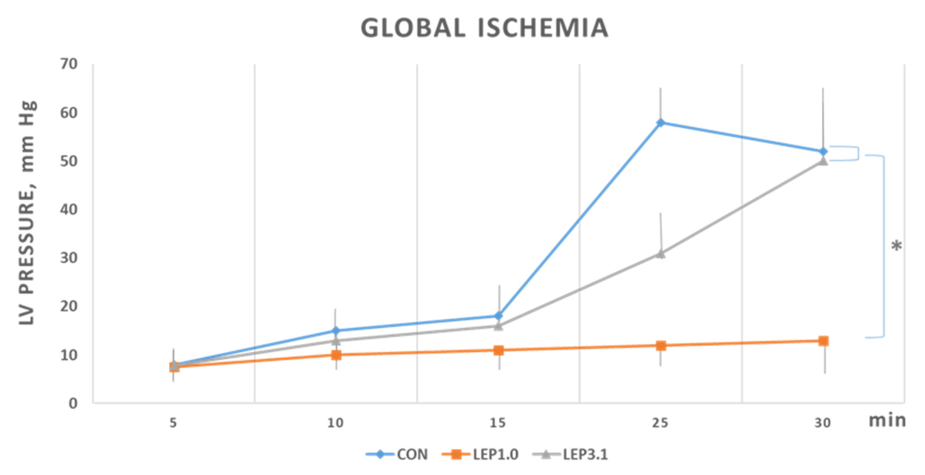 Cardiogenetics 13 00001 g003